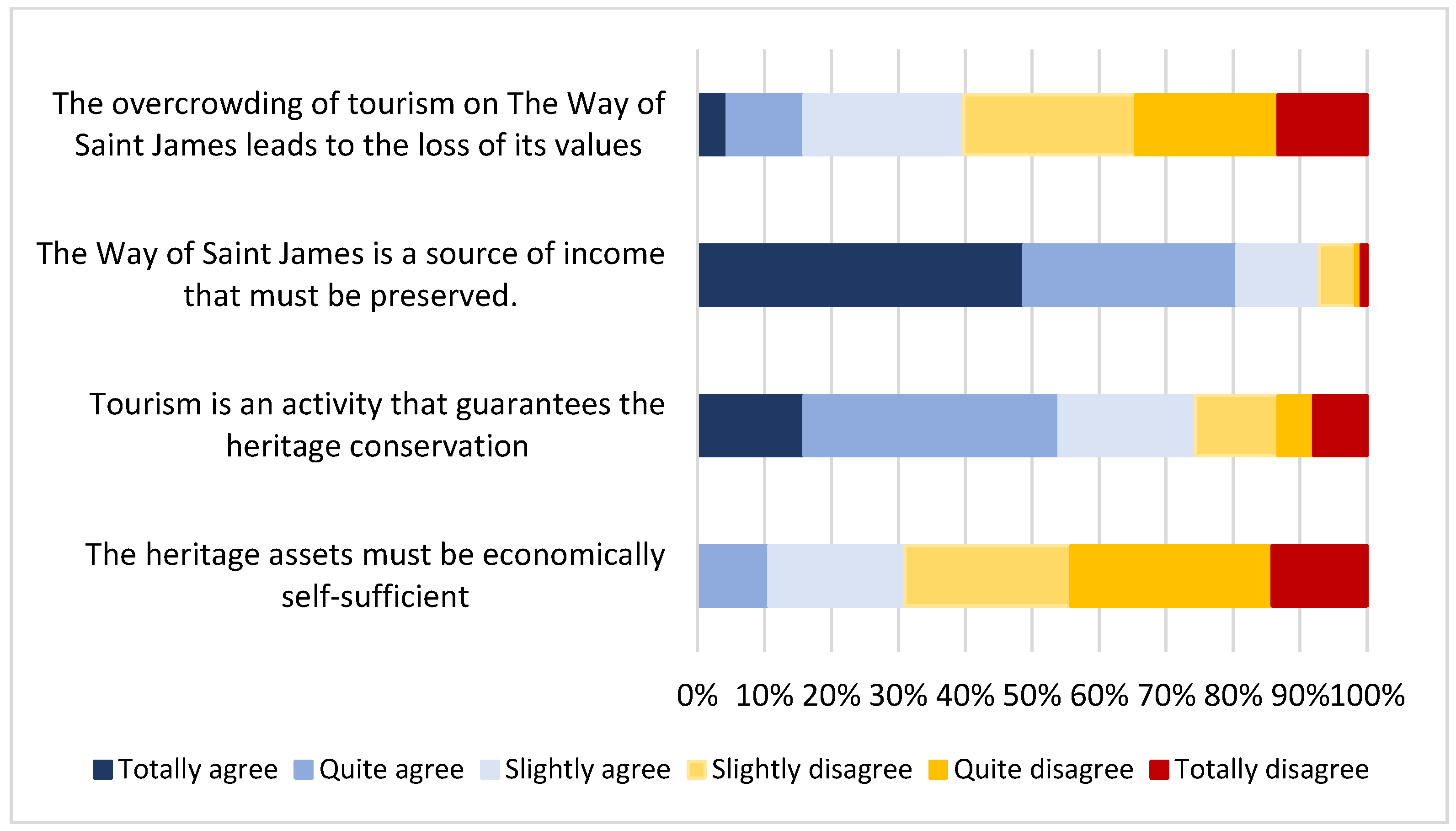 Education 13 00801 g002 Education 13 00801 g002