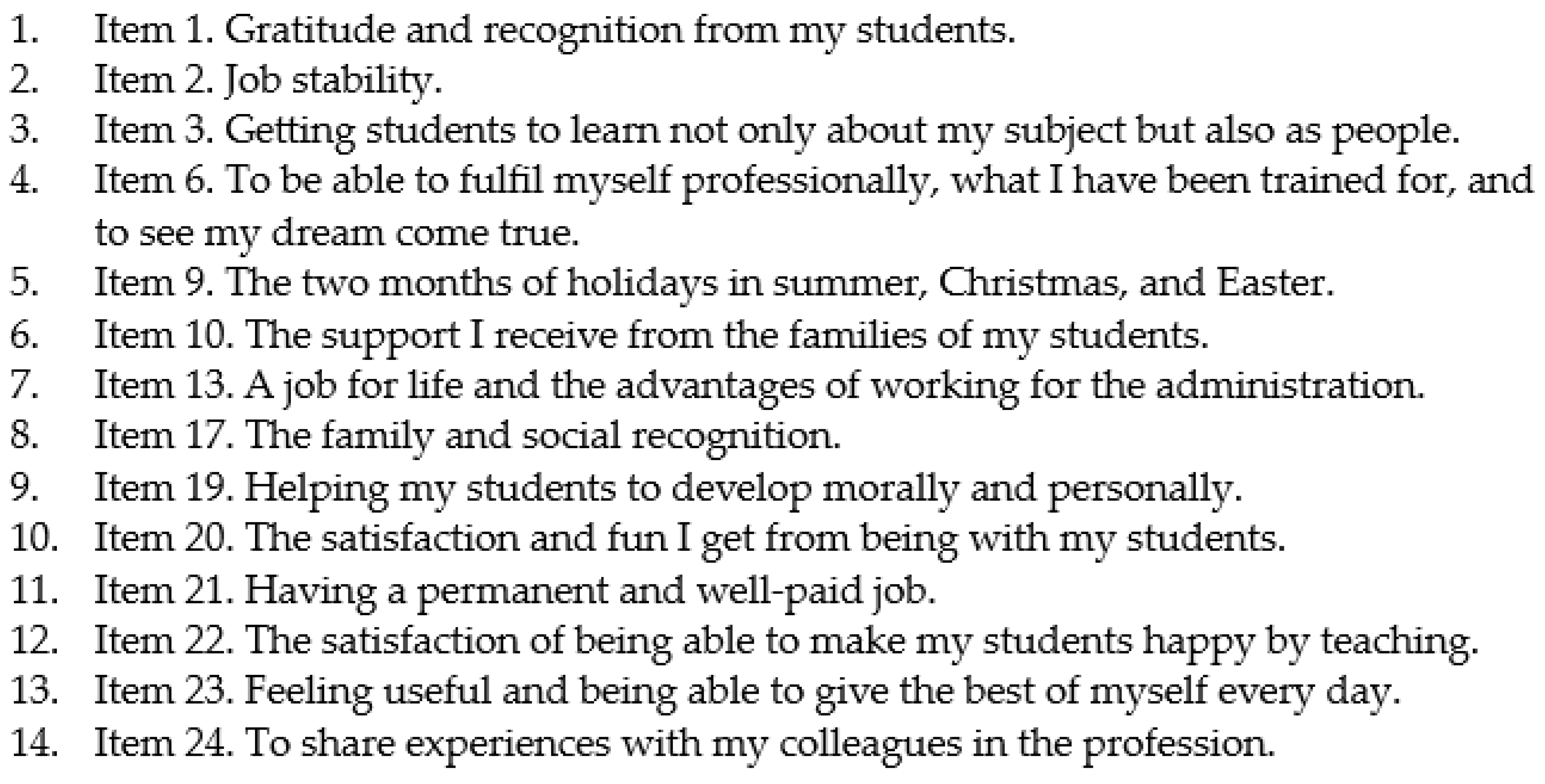 Education 13 00815 g005