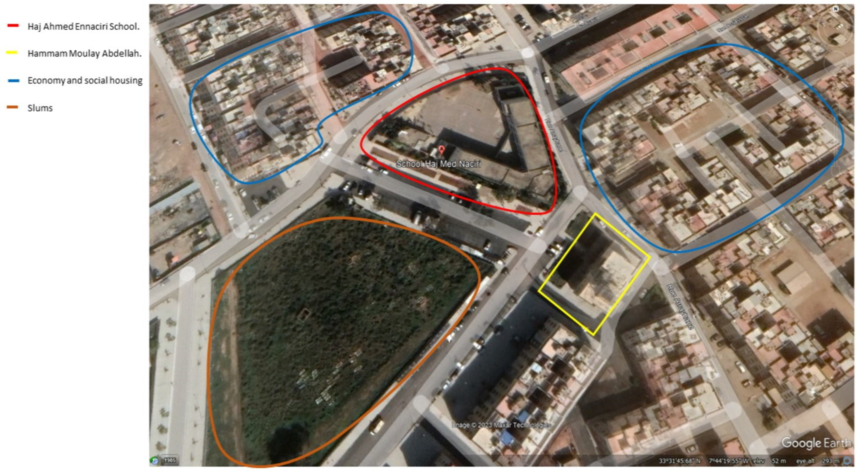 Education 13 00824 g005