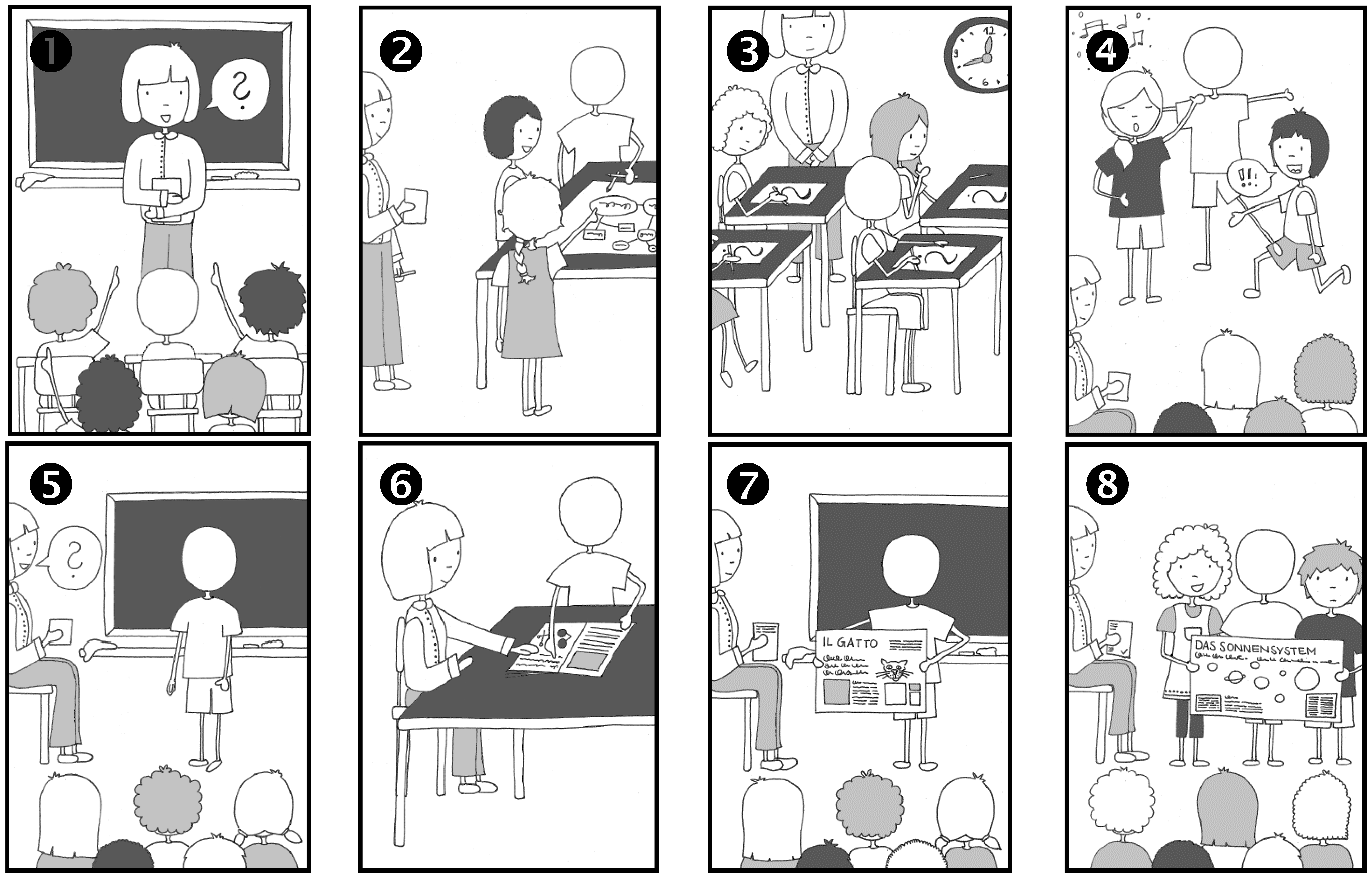 Education 13 00828 g001 Education 13 00828 g001