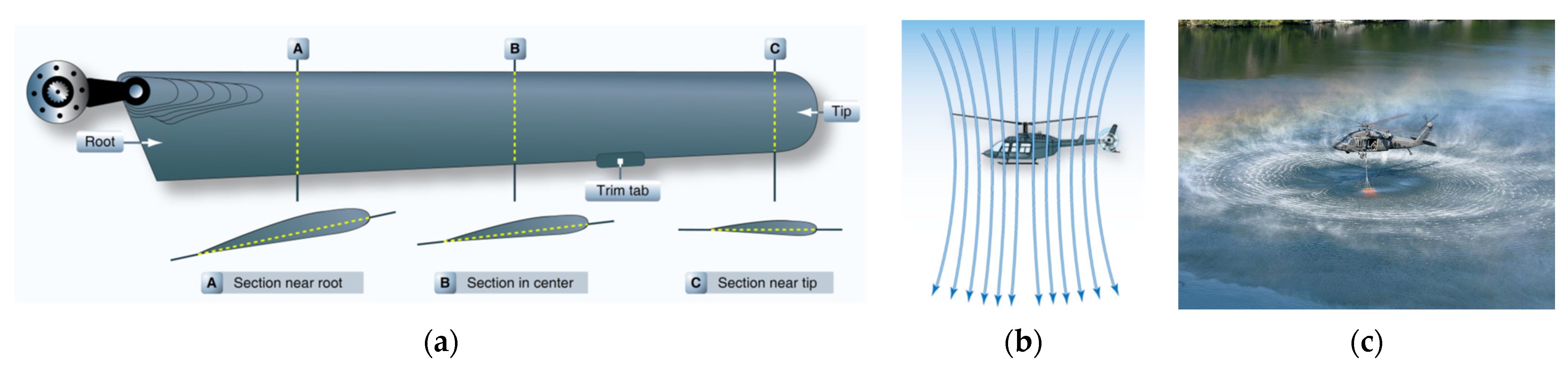 Education 13 00836 g010 Education 13 00836 g010
