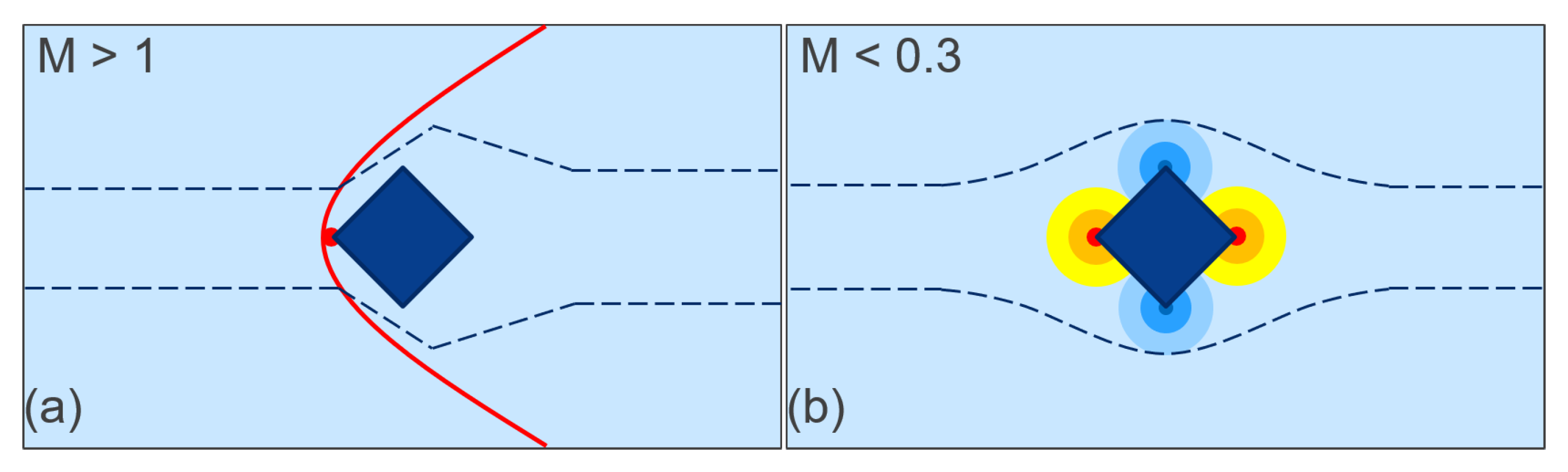 Education 13 00836 g012 Education 13 00836 g012
