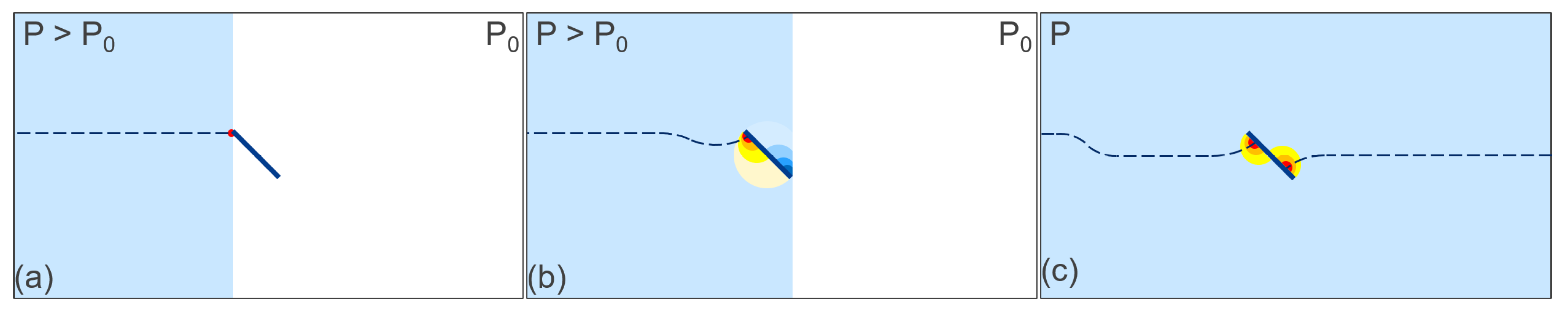 Education 13 00836 g013 Education 13 00836 g013