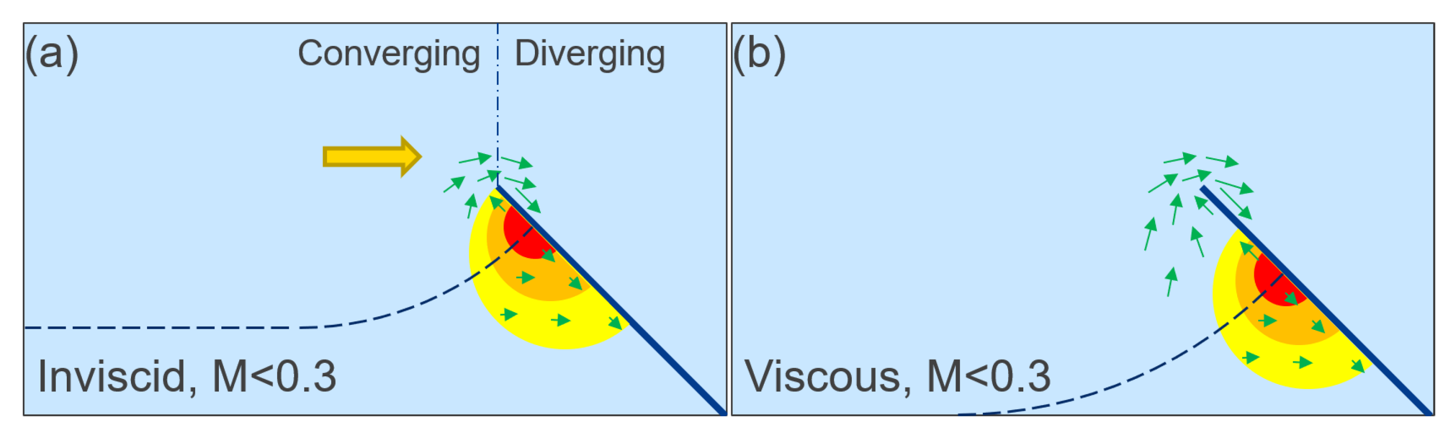 Education 13 00836 g014 Education 13 00836 g014