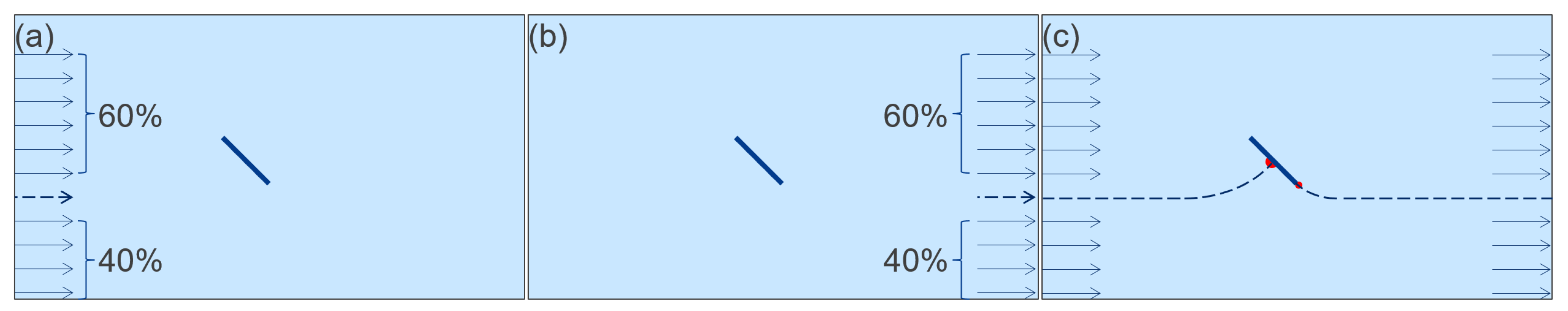 Education 13 00836 g016 Education 13 00836 g016