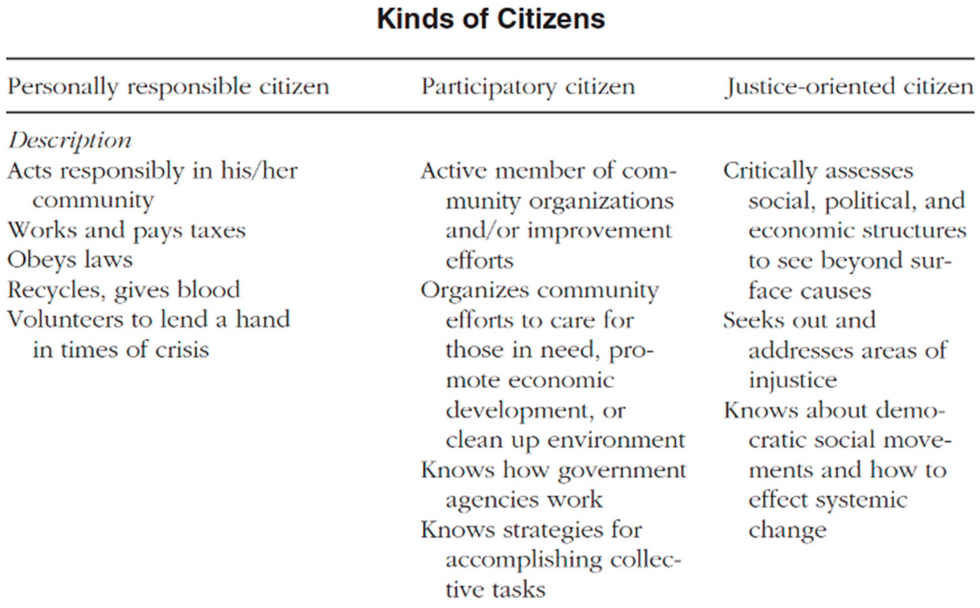 Education 13 00852 g001