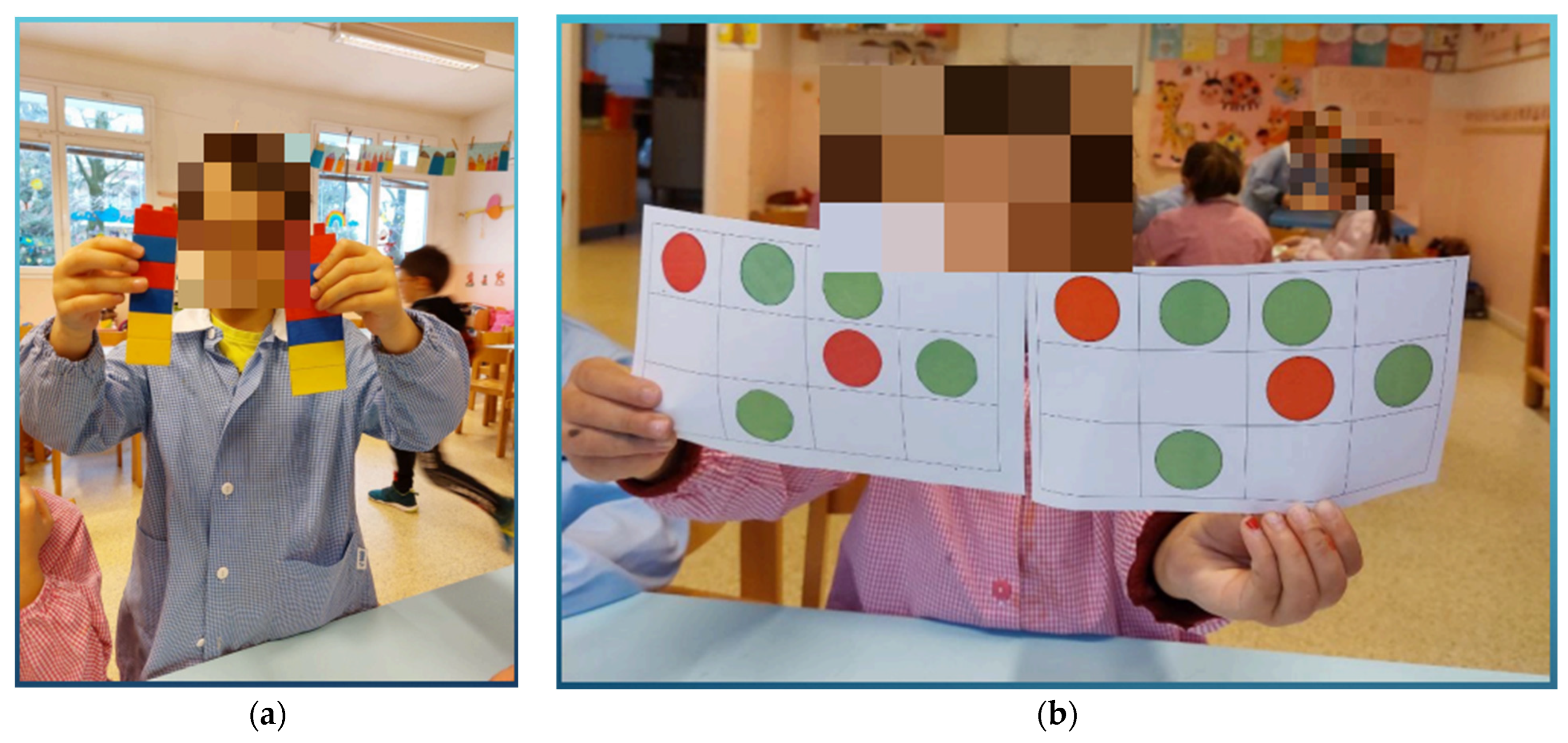 Education 13 00858 g002