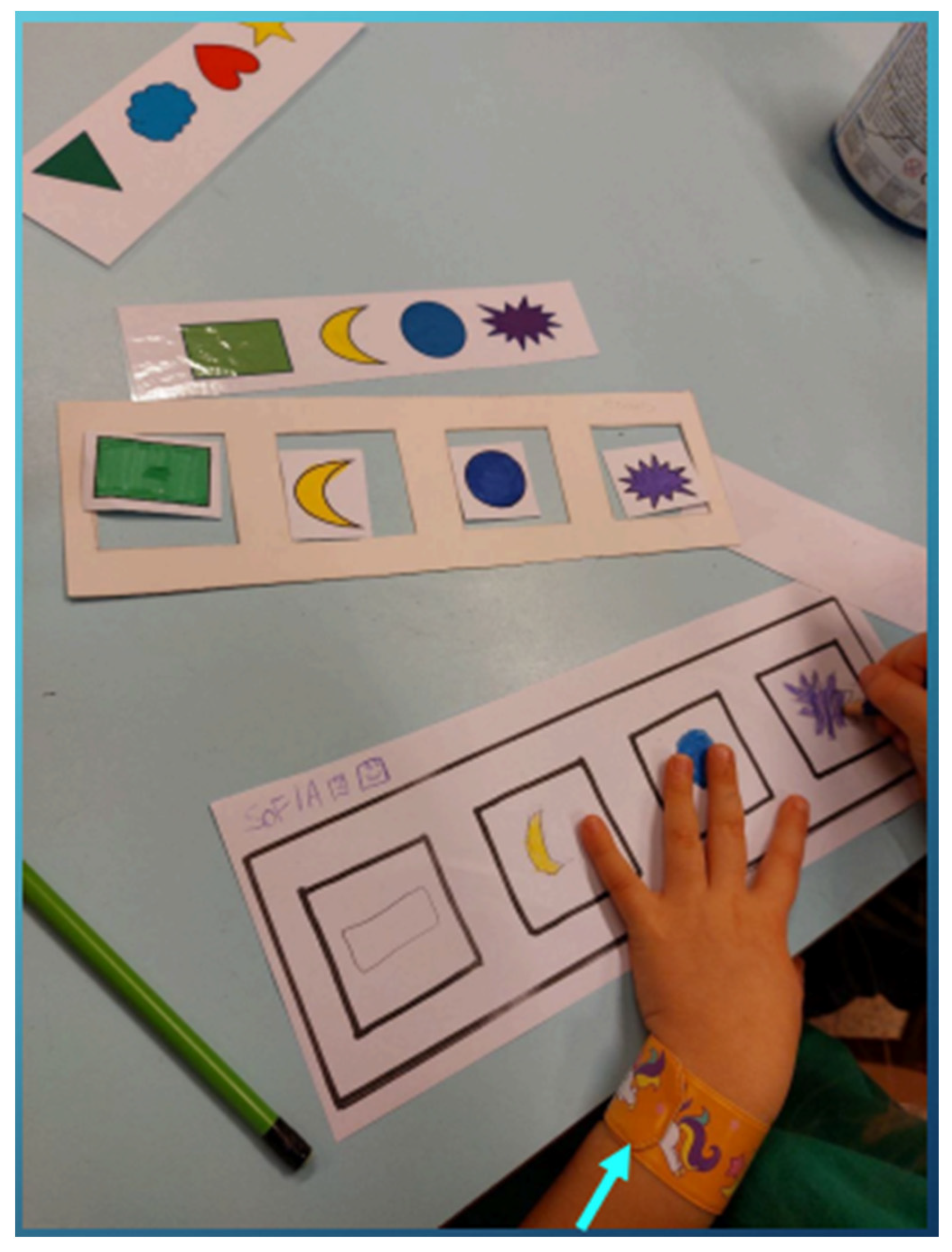 Education 13 00858 g003