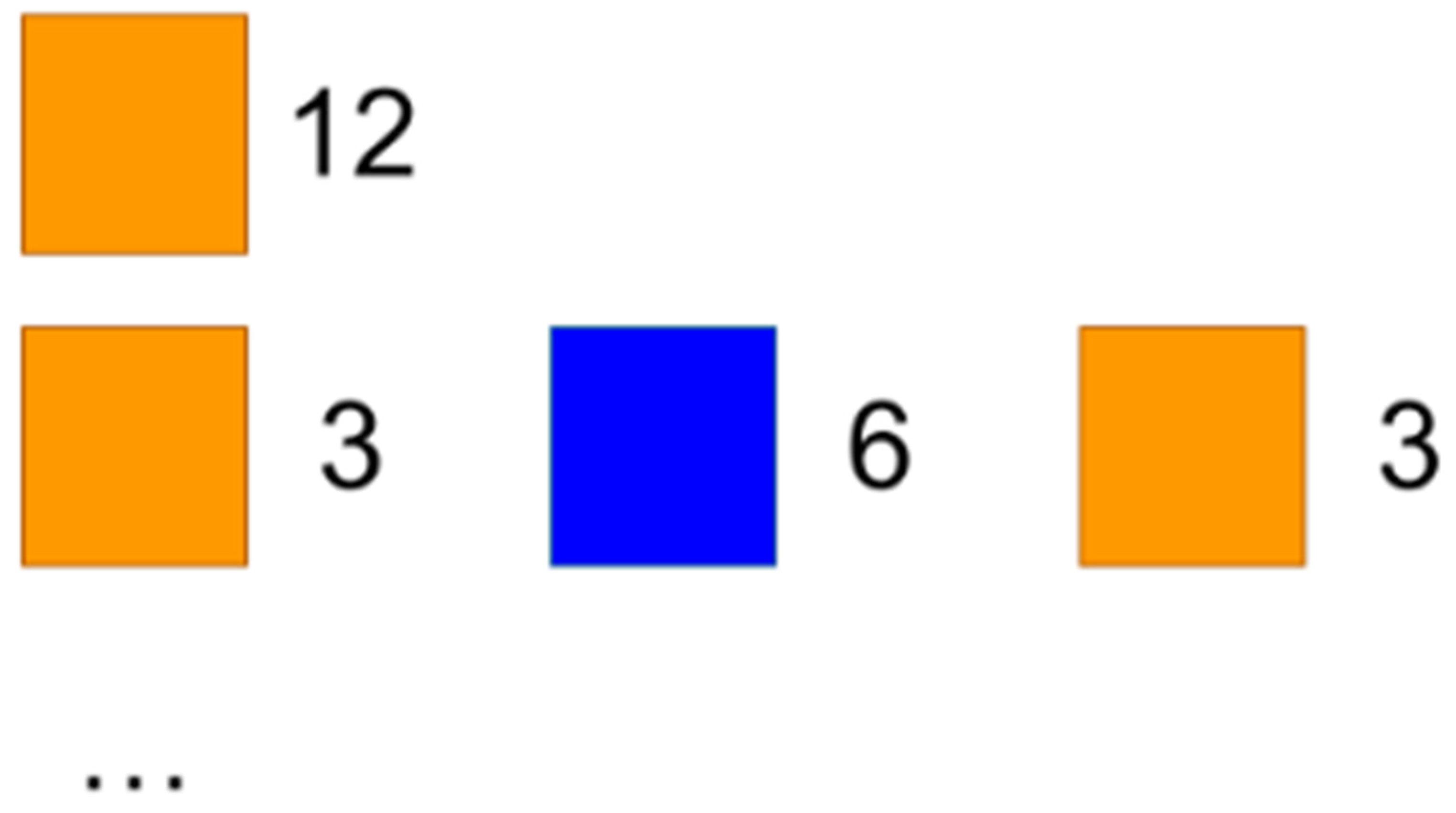 Education 13 00858 g004