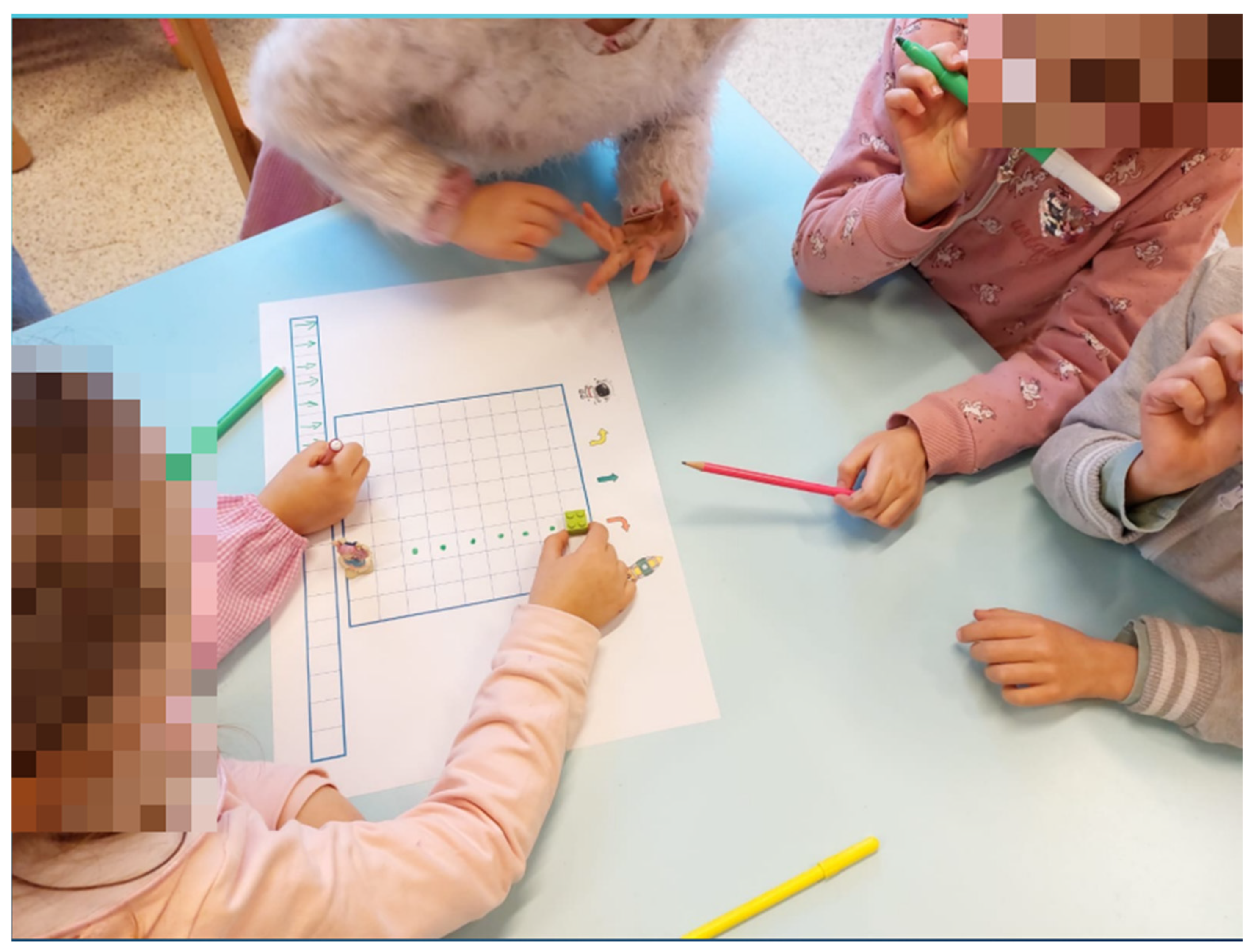 Education 13 00858 g008