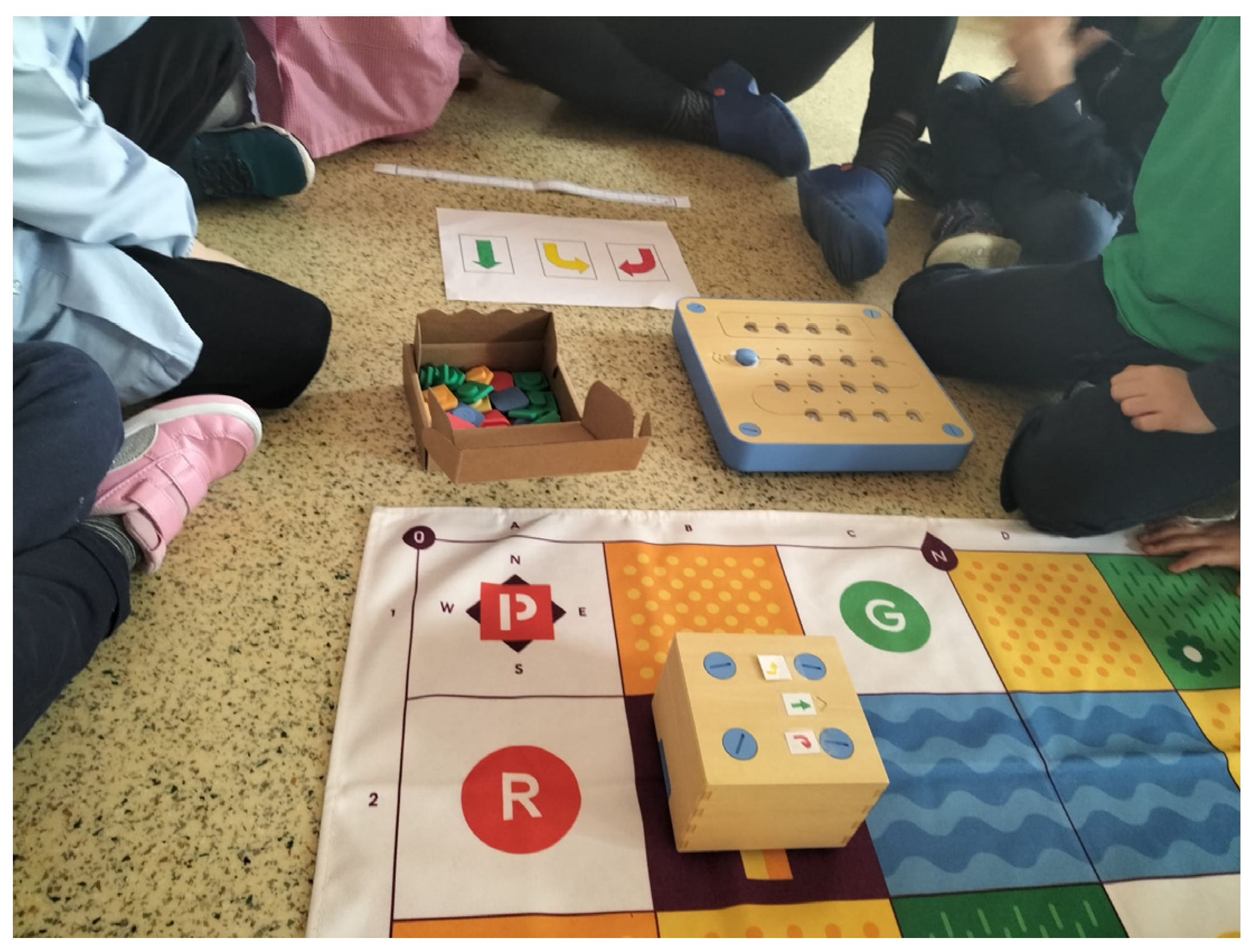 Education 13 00858 g012