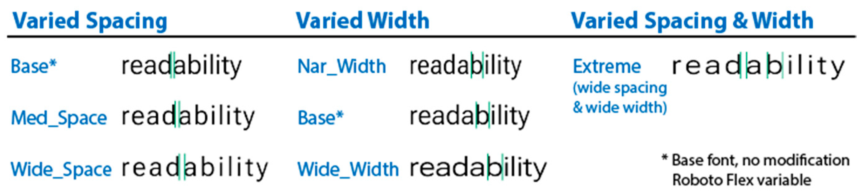 Education 13 00864 g002 Education 13 00864 g002