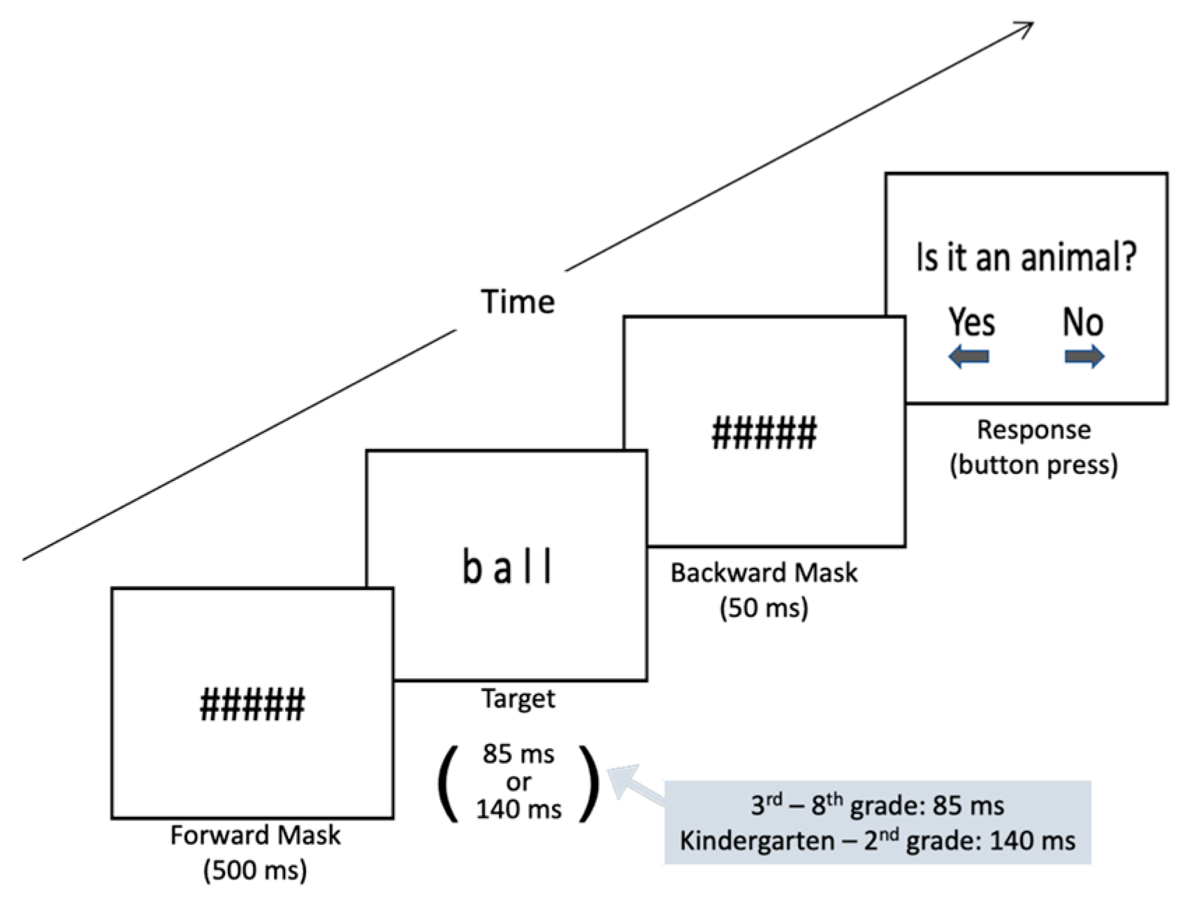 Education 13 00864 g003 Education 13 00864 g003
