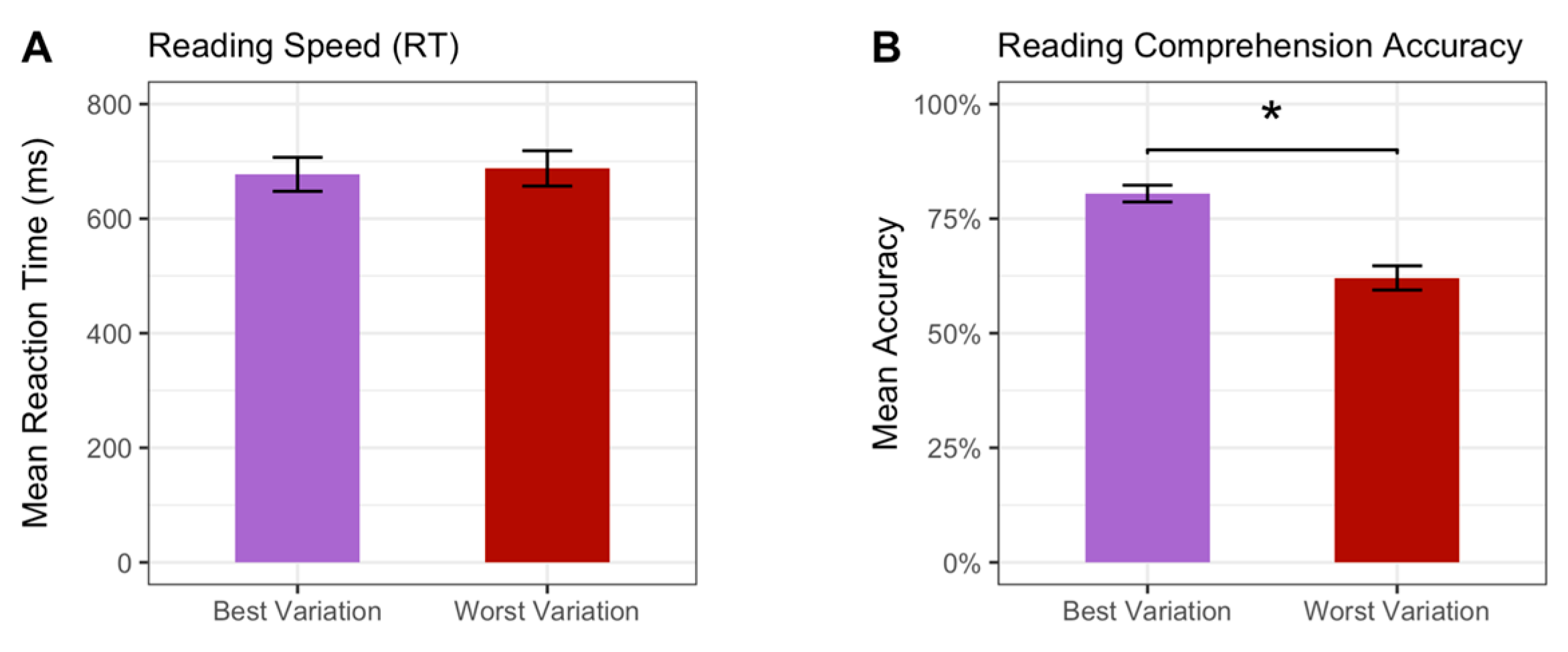 Education 13 00864 g006 Education 13 00864 g006