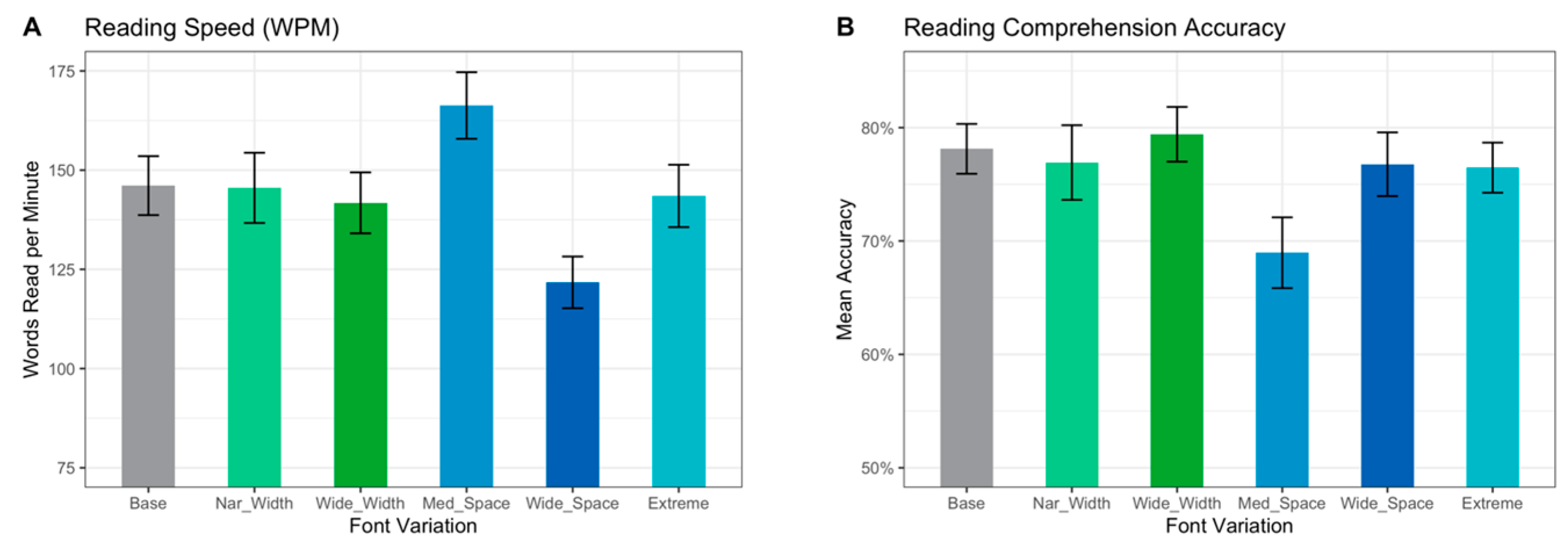 Education 13 00864 g007 Education 13 00864 g007