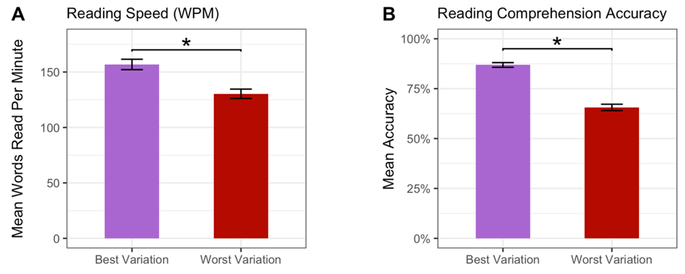 Education 13 00864 g009 Education 13 00864 g009
