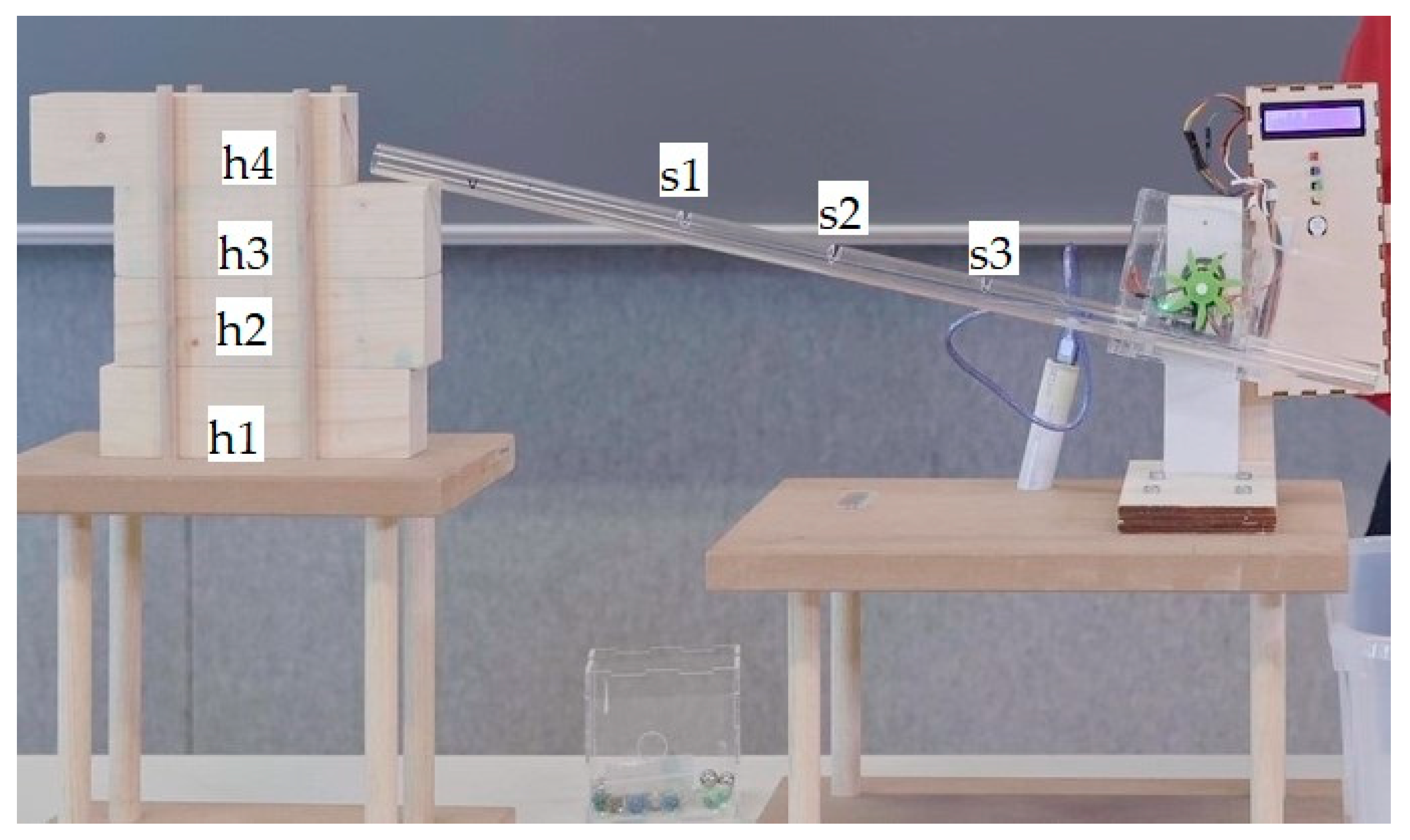 Education 13 00872 g001