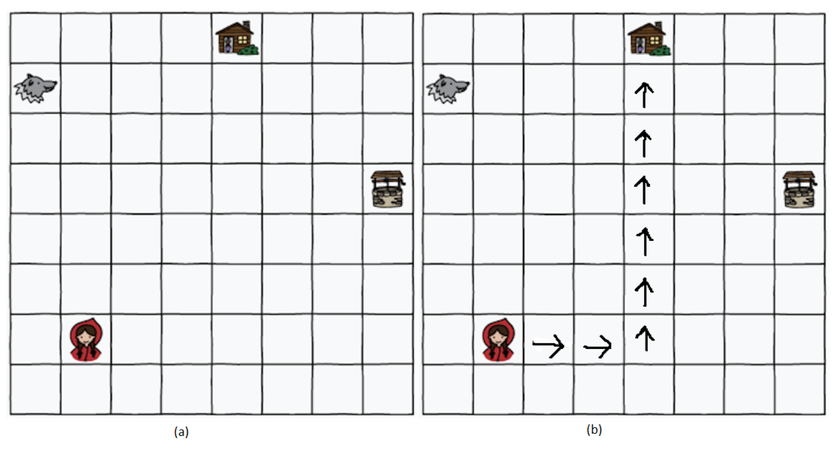 Education 13 00892 g003