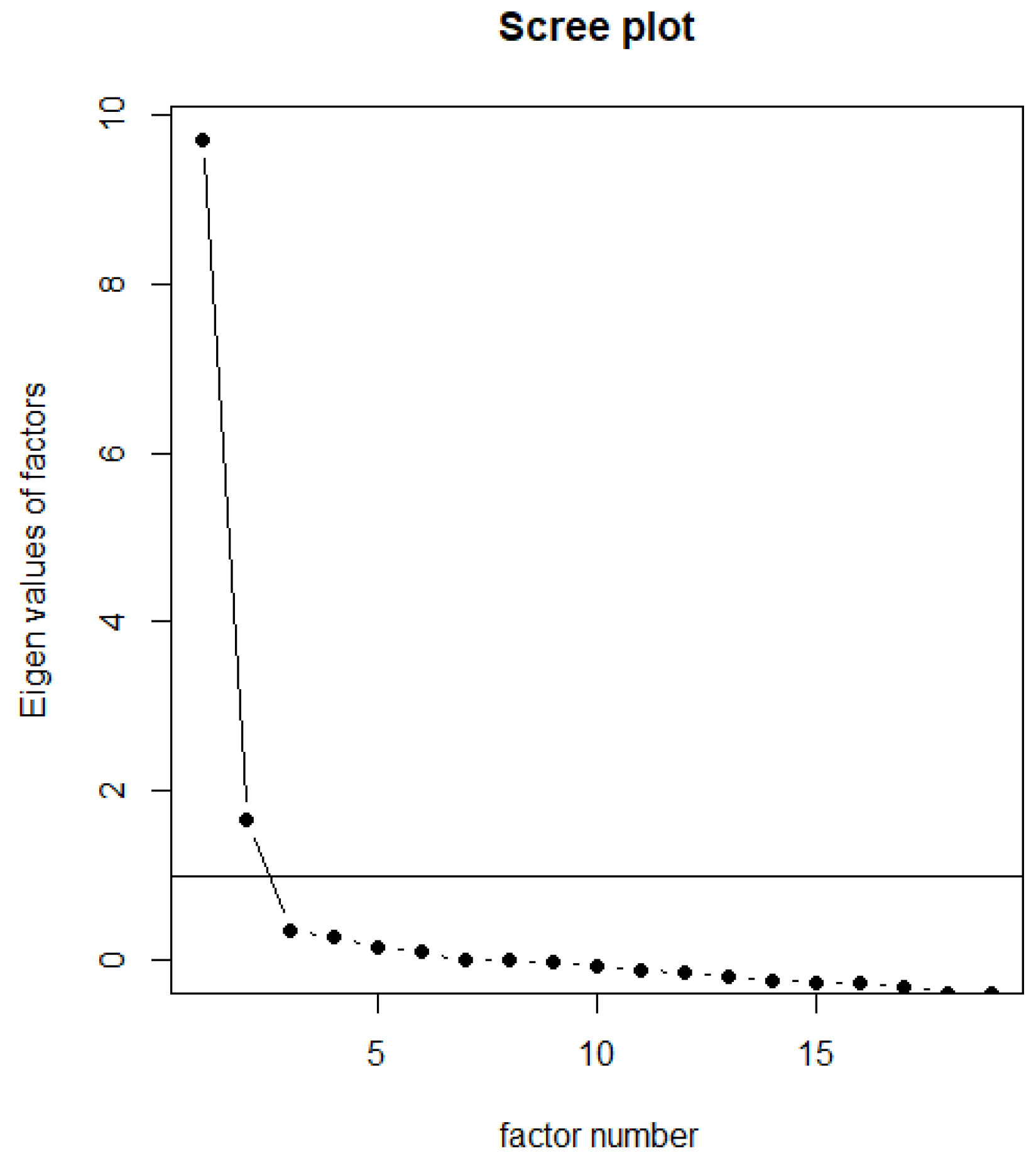 Education 13 00896 g001