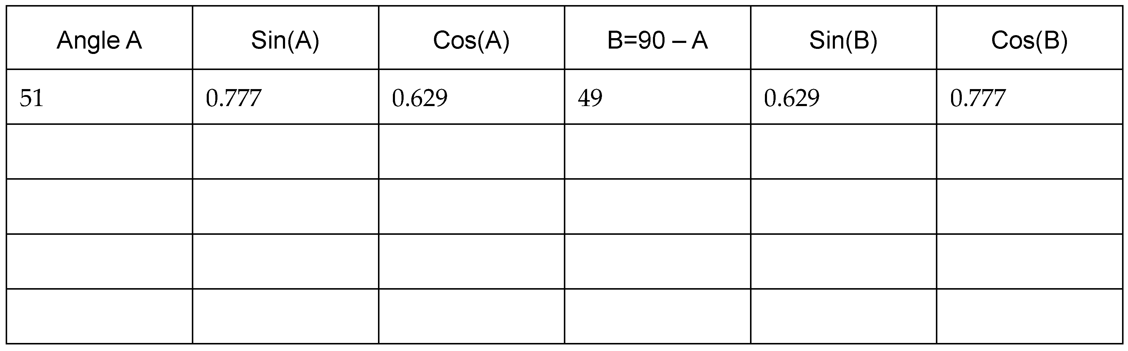 Education 13 00919 g004
