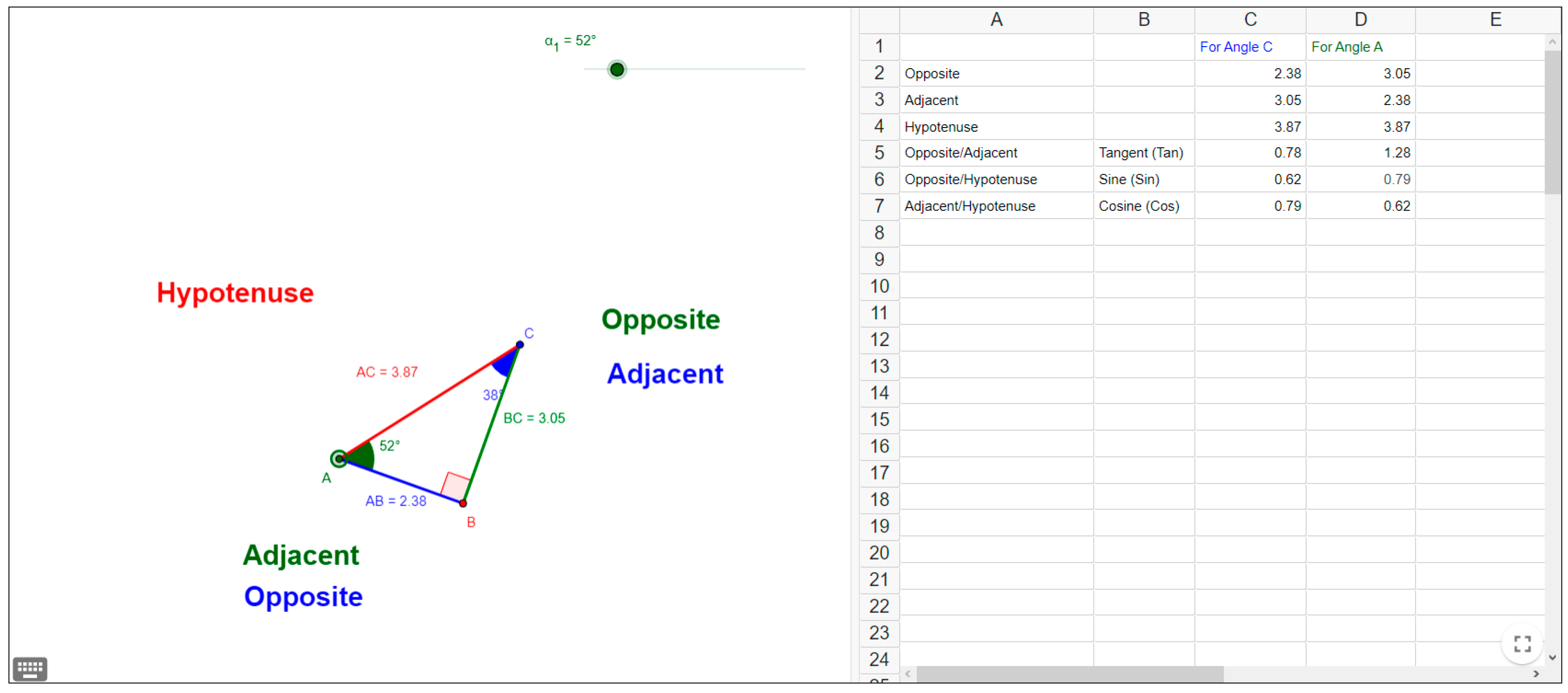 Education 13 00919 g006