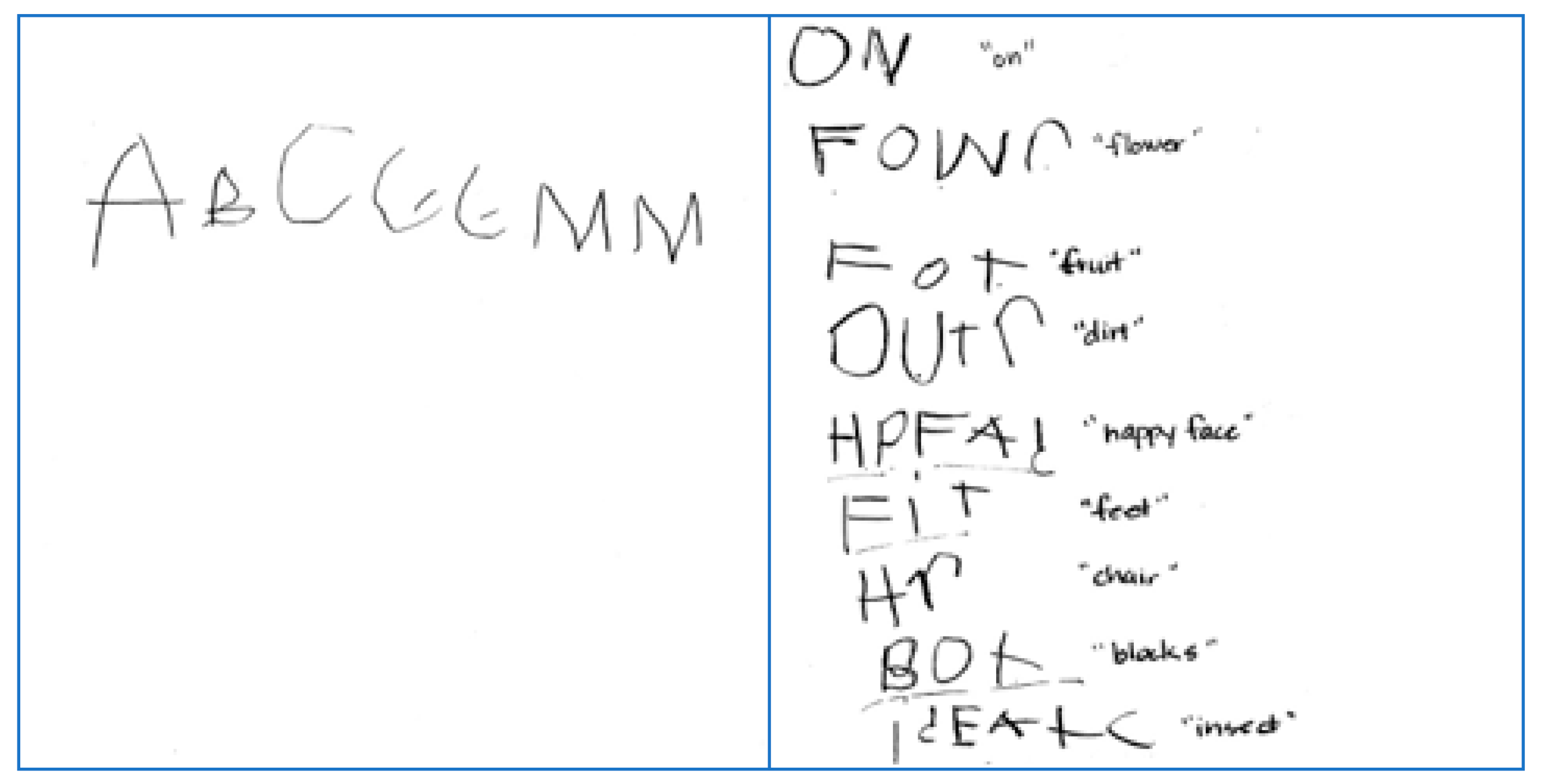 Education 13 00961 g002