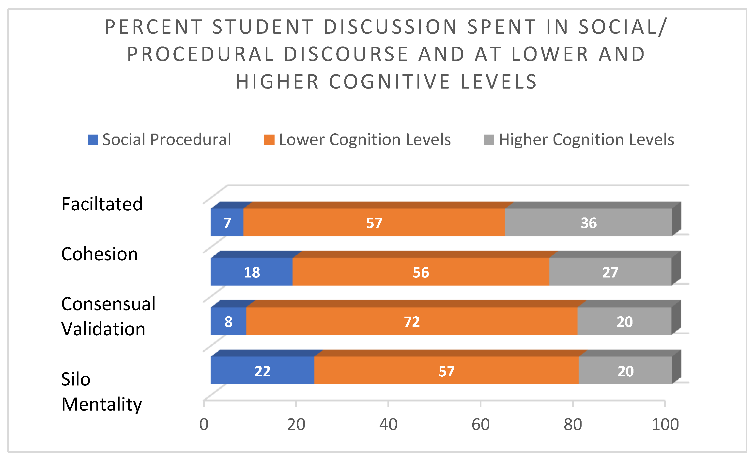 Education 13 00981 g002
