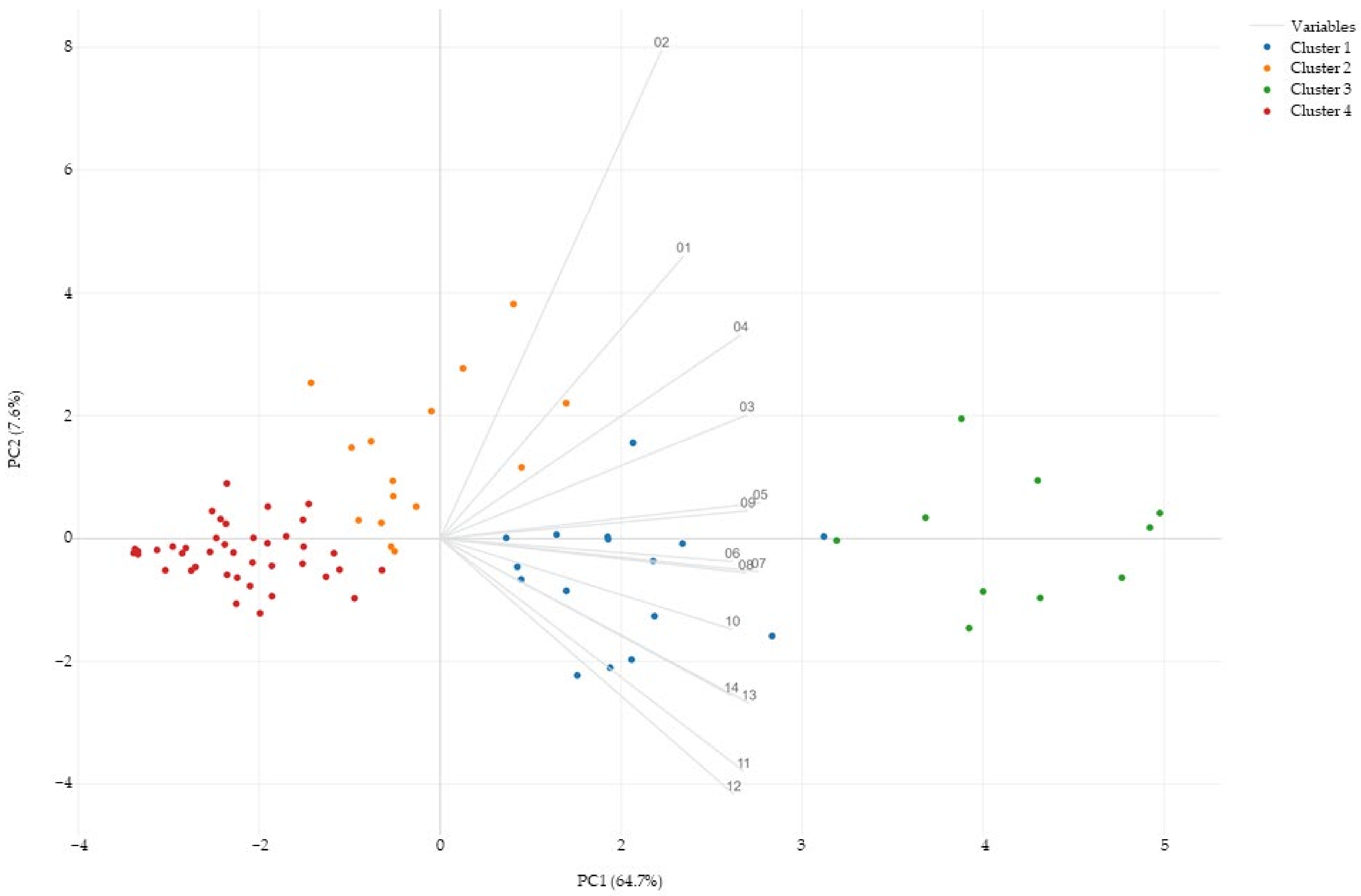 Education 13 01005 g003