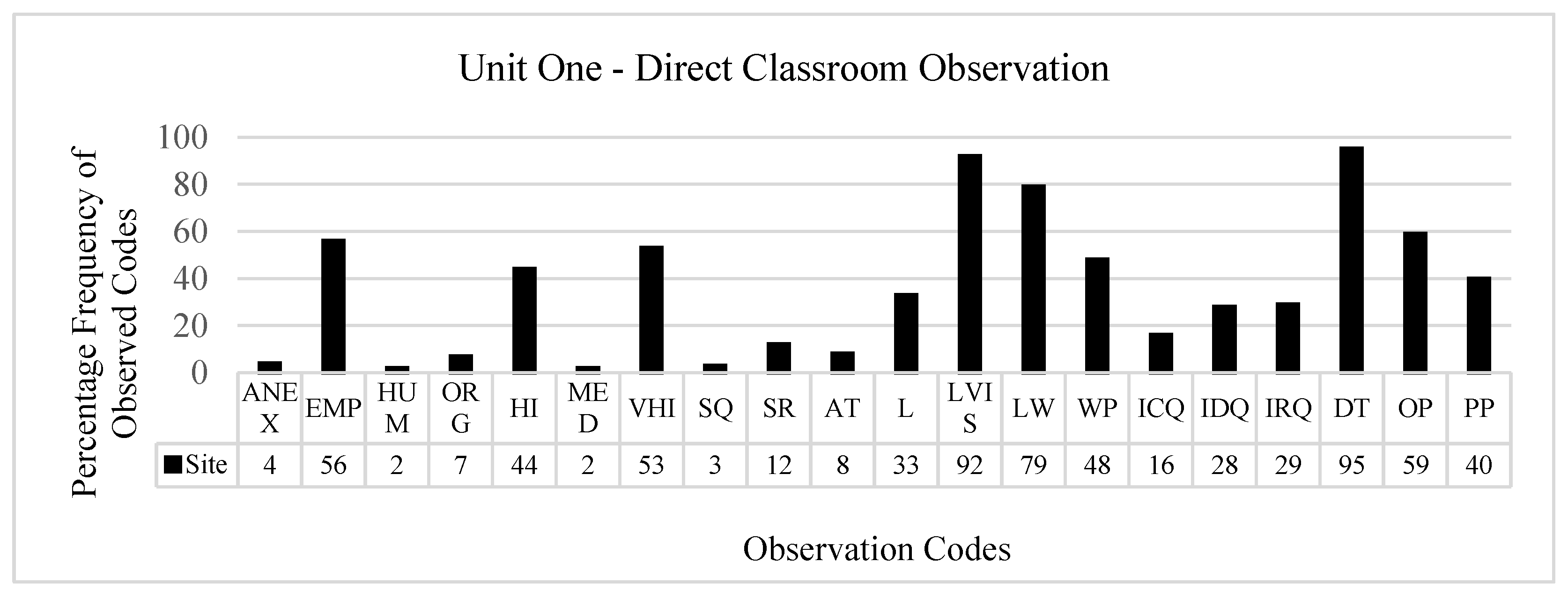 Education 13 01022 g001