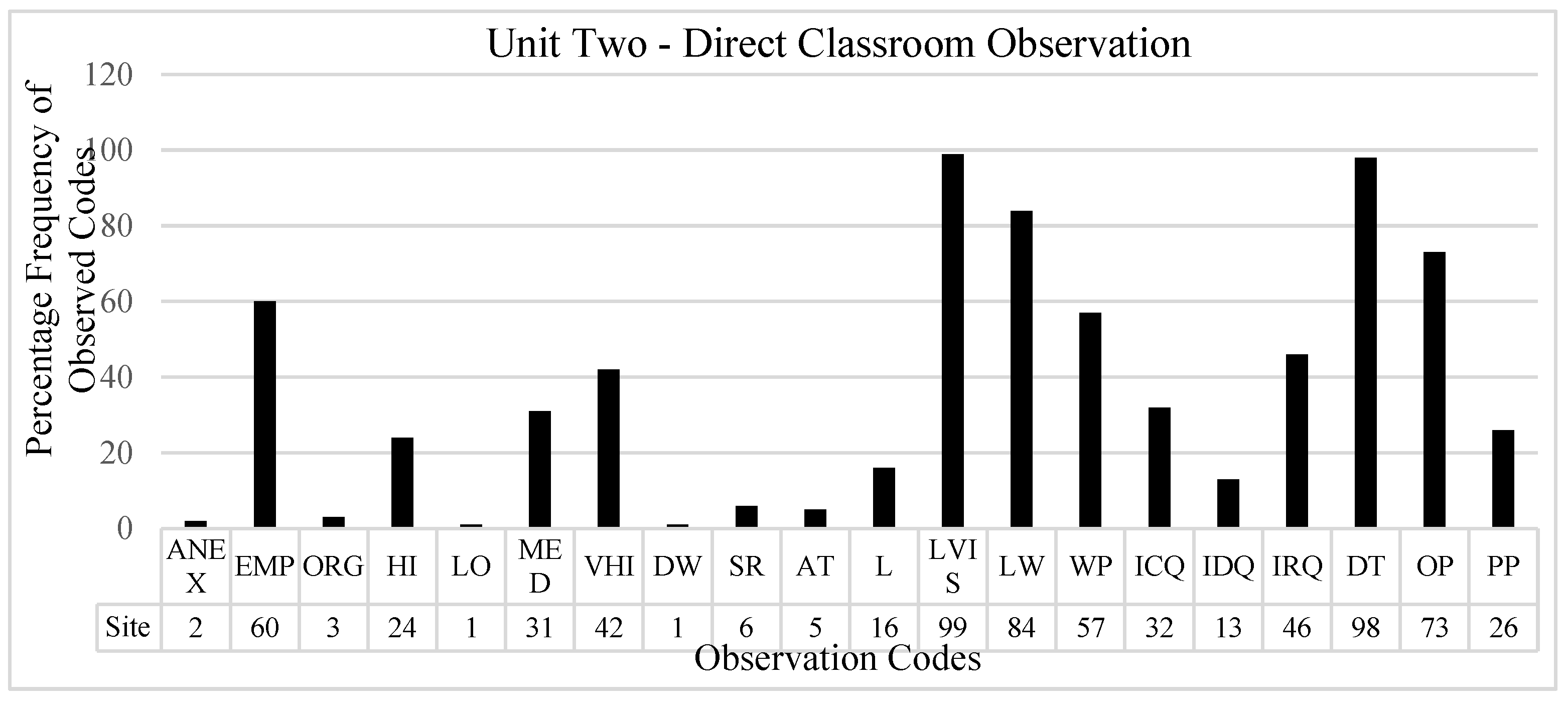 Education 13 01022 g002