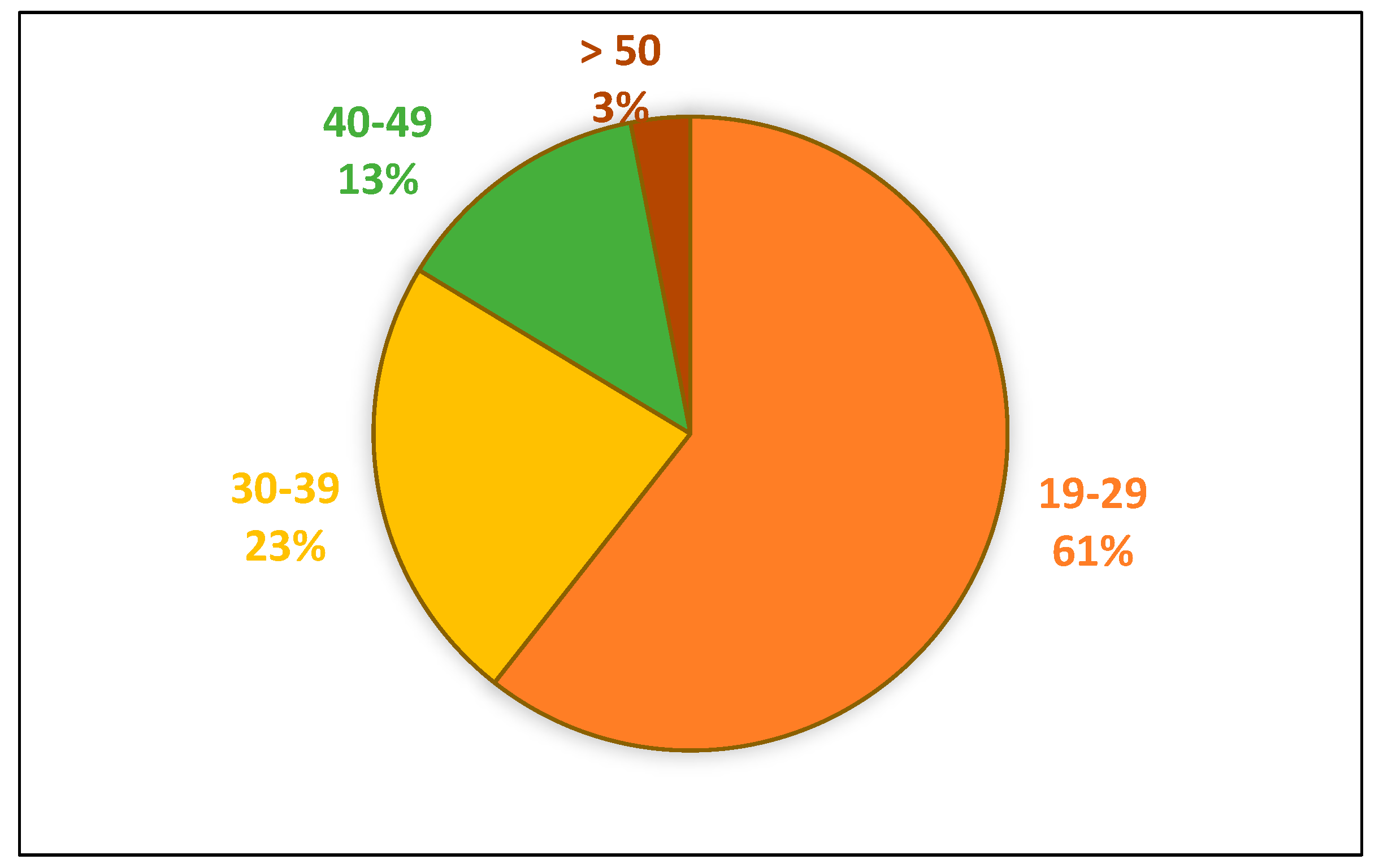 Education 13 01039 g001 Education 13 01039 g001