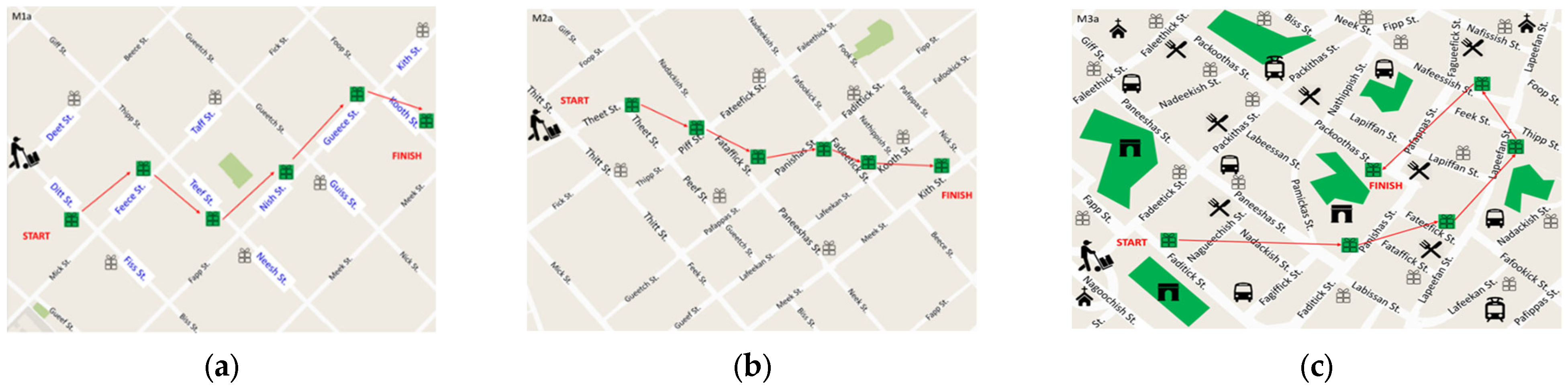 Education 13 01042 g001