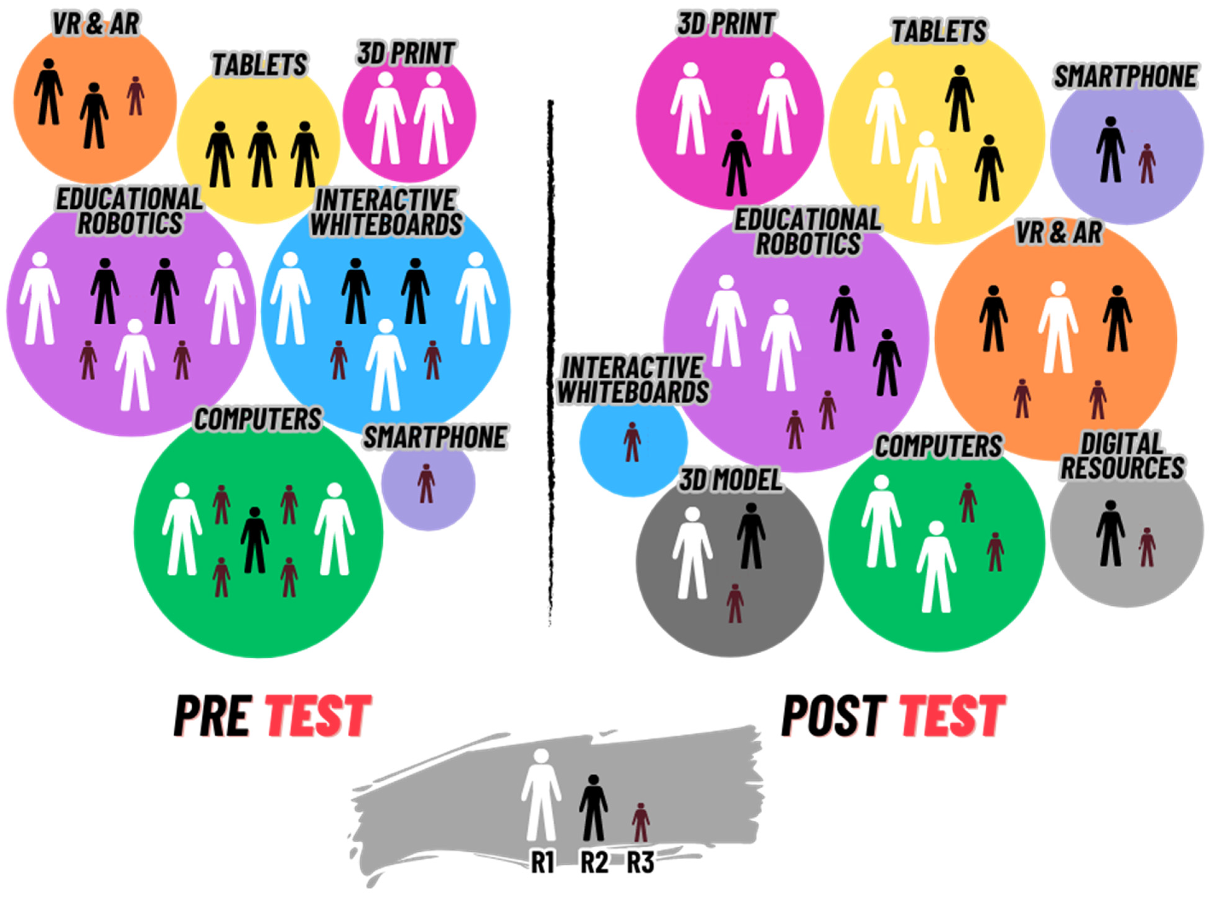 Education 13 01044 g002