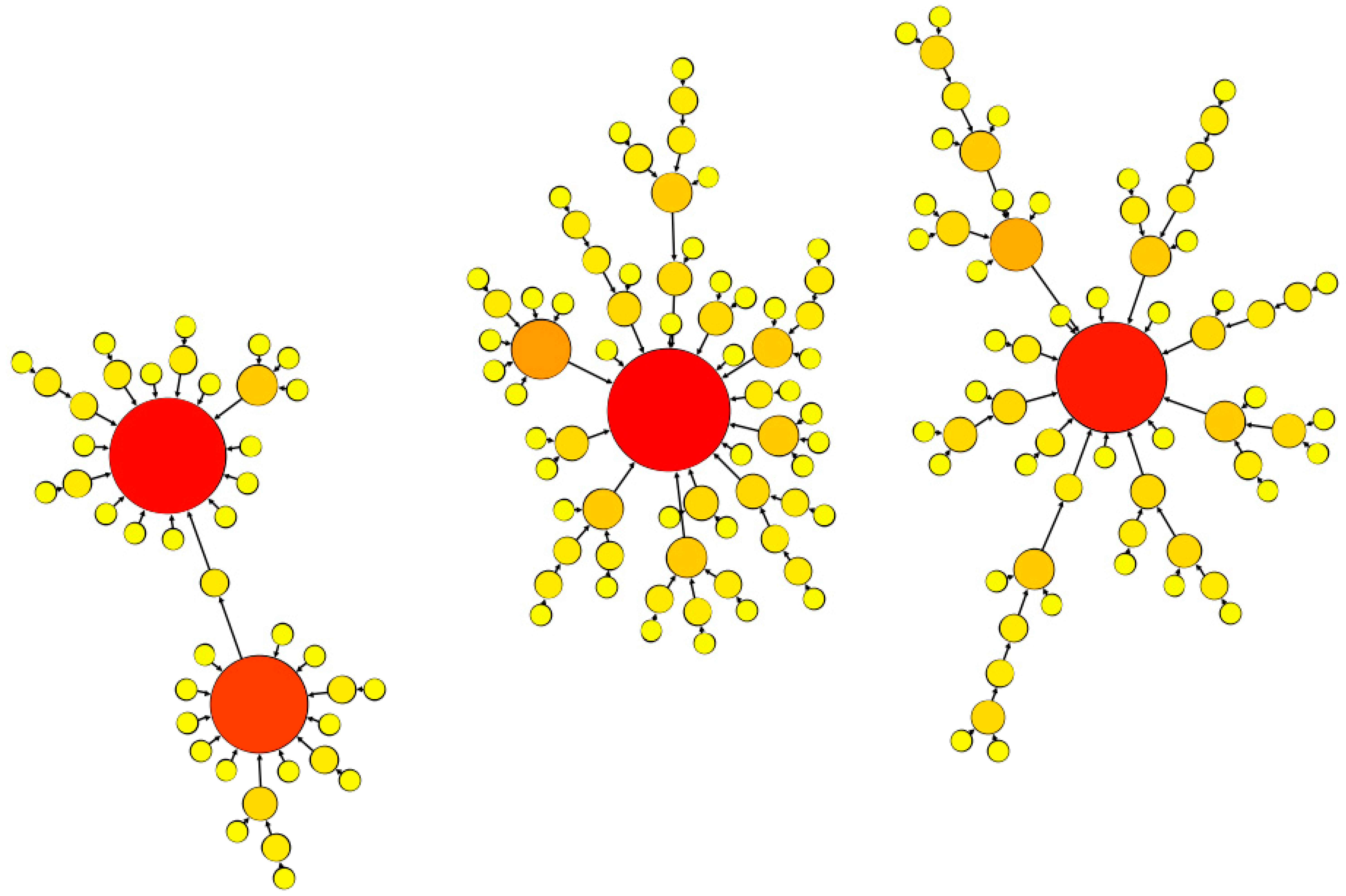 Education 13 01064 g011