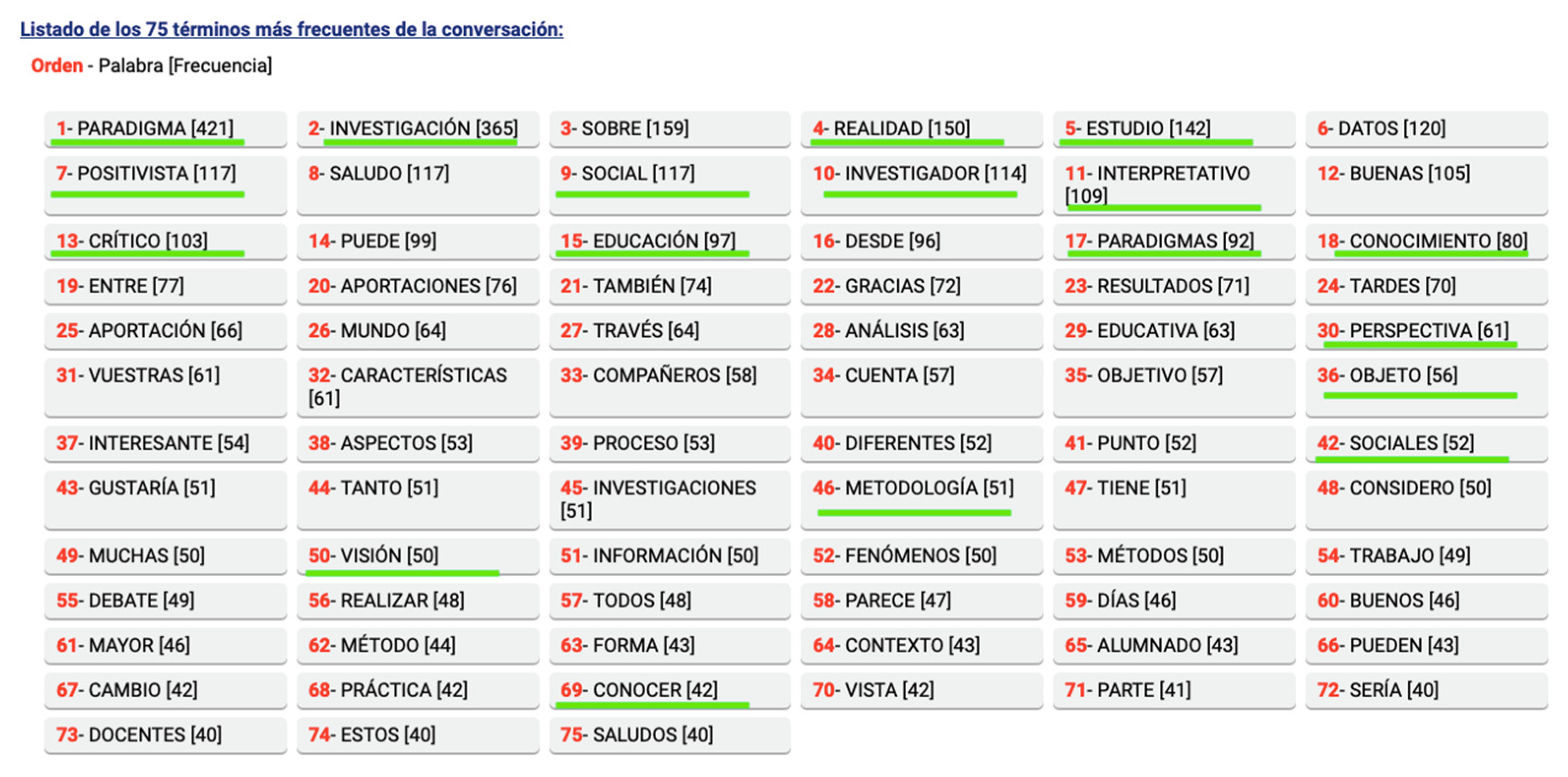 Education 13 01064 g012