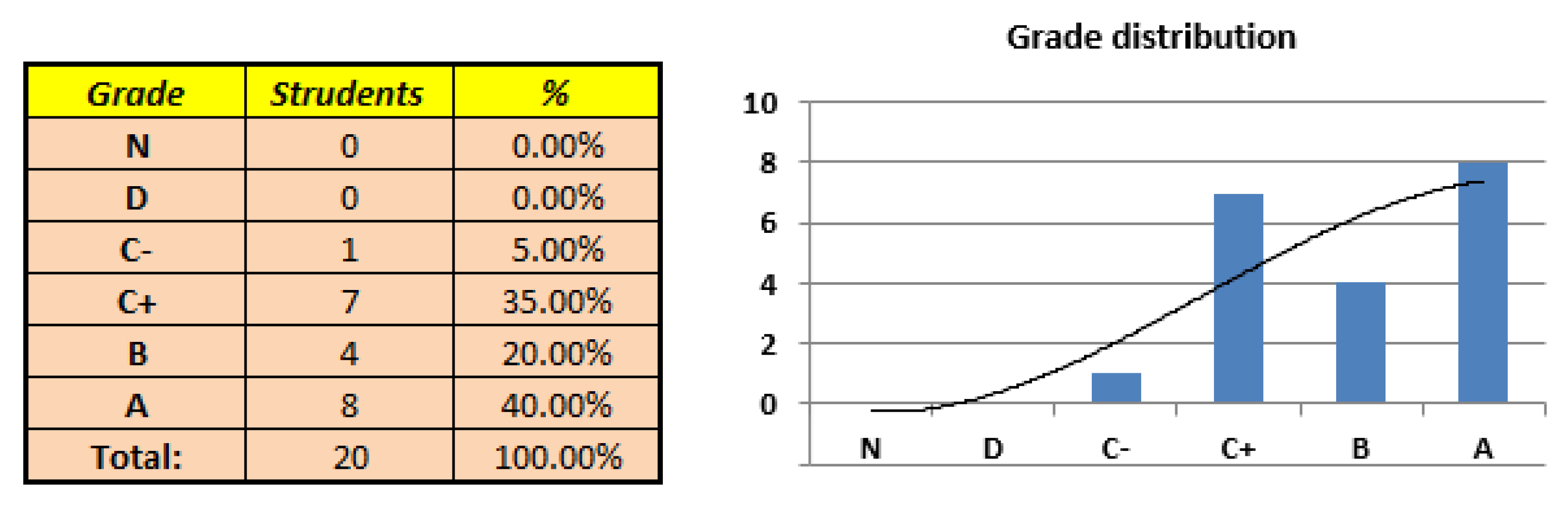 Education 13 01064 g013