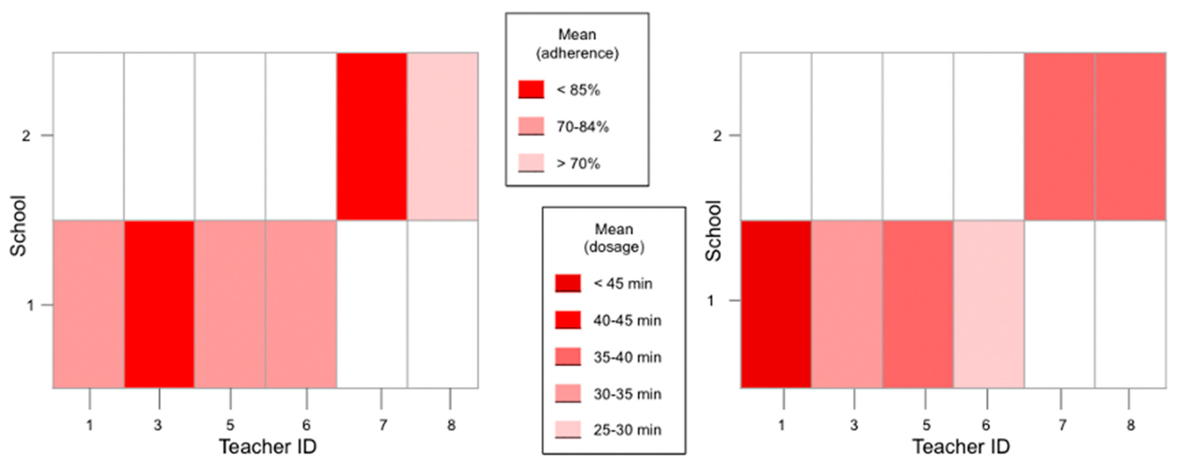 Education 13 01071 g001