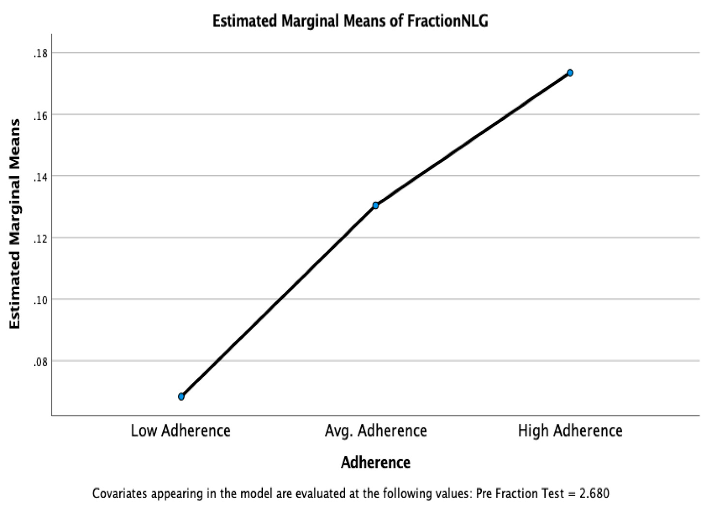 Education 13 01071 g009
