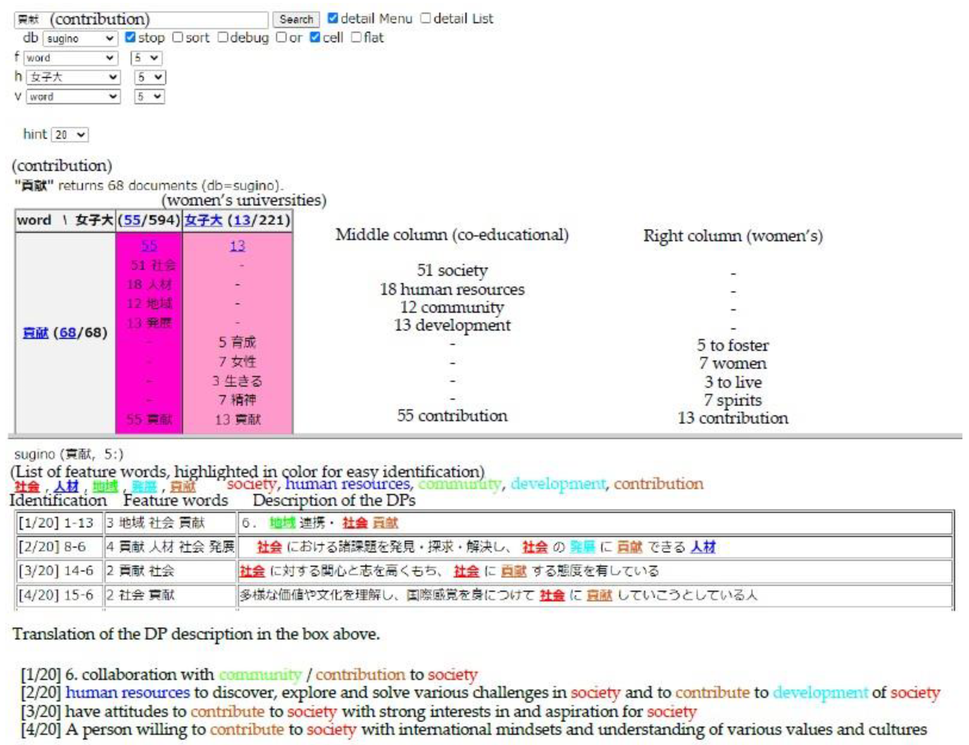 Education 13 01072 g002