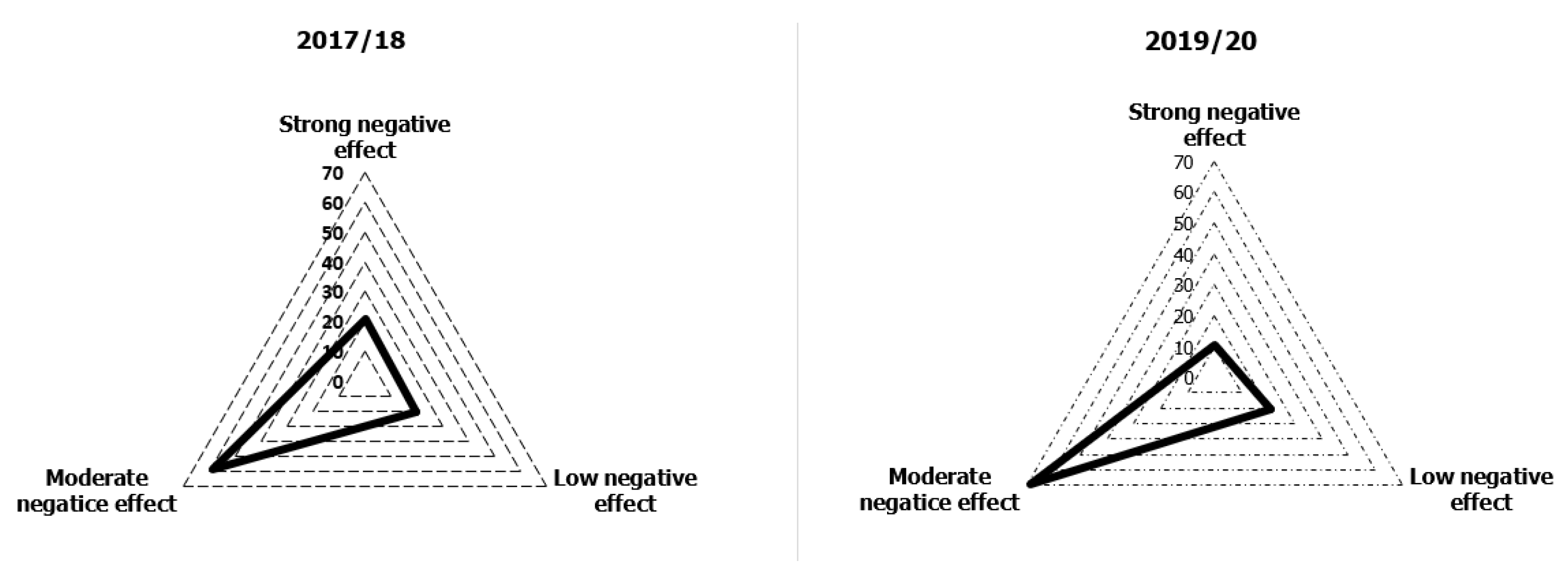 Education 13 01076 g001 Education 13 01076 g001