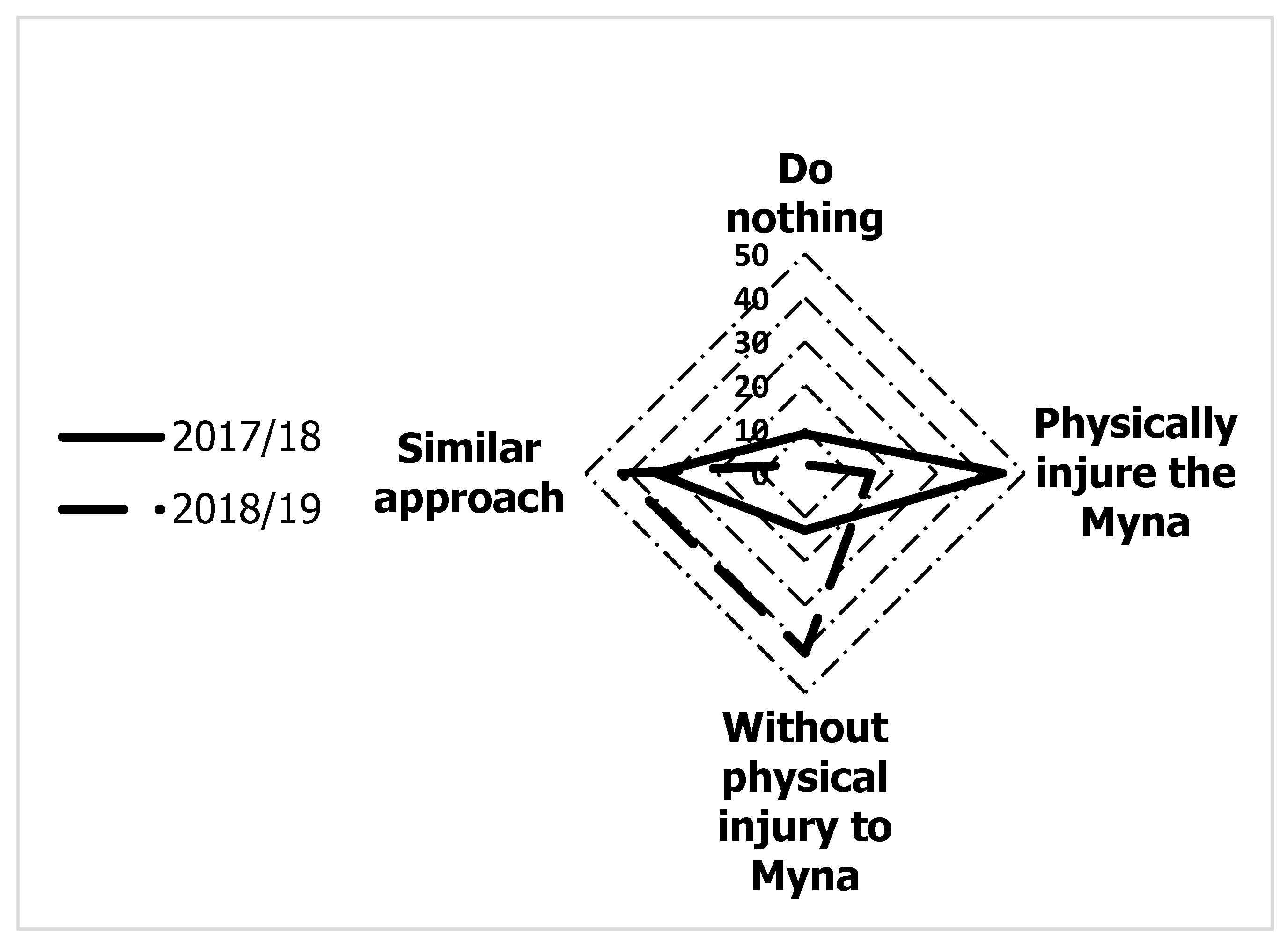 Education 13 01076 g002 Education 13 01076 g002