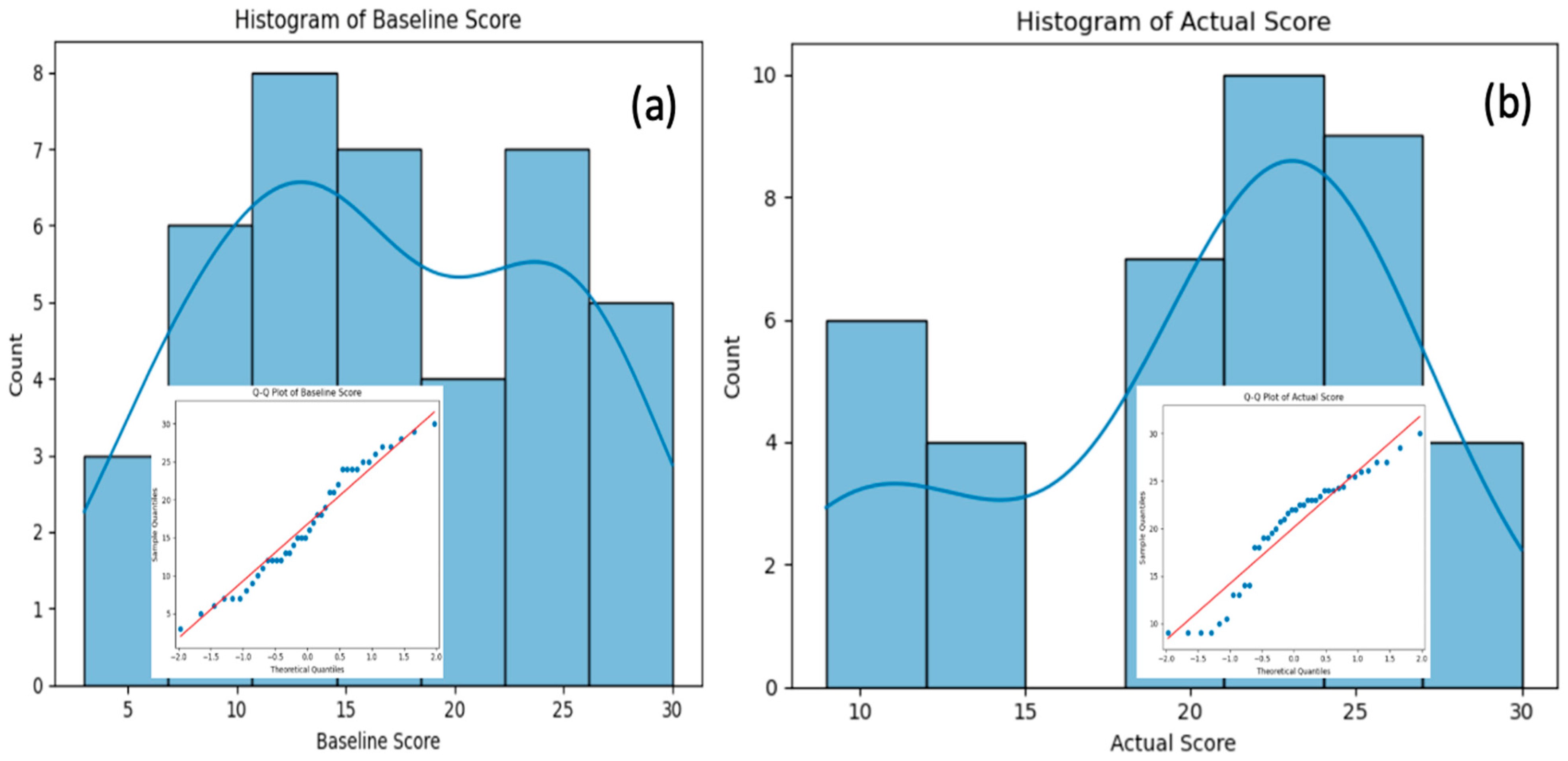Education 13 01091 g001