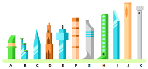 Education 13 01101 i002