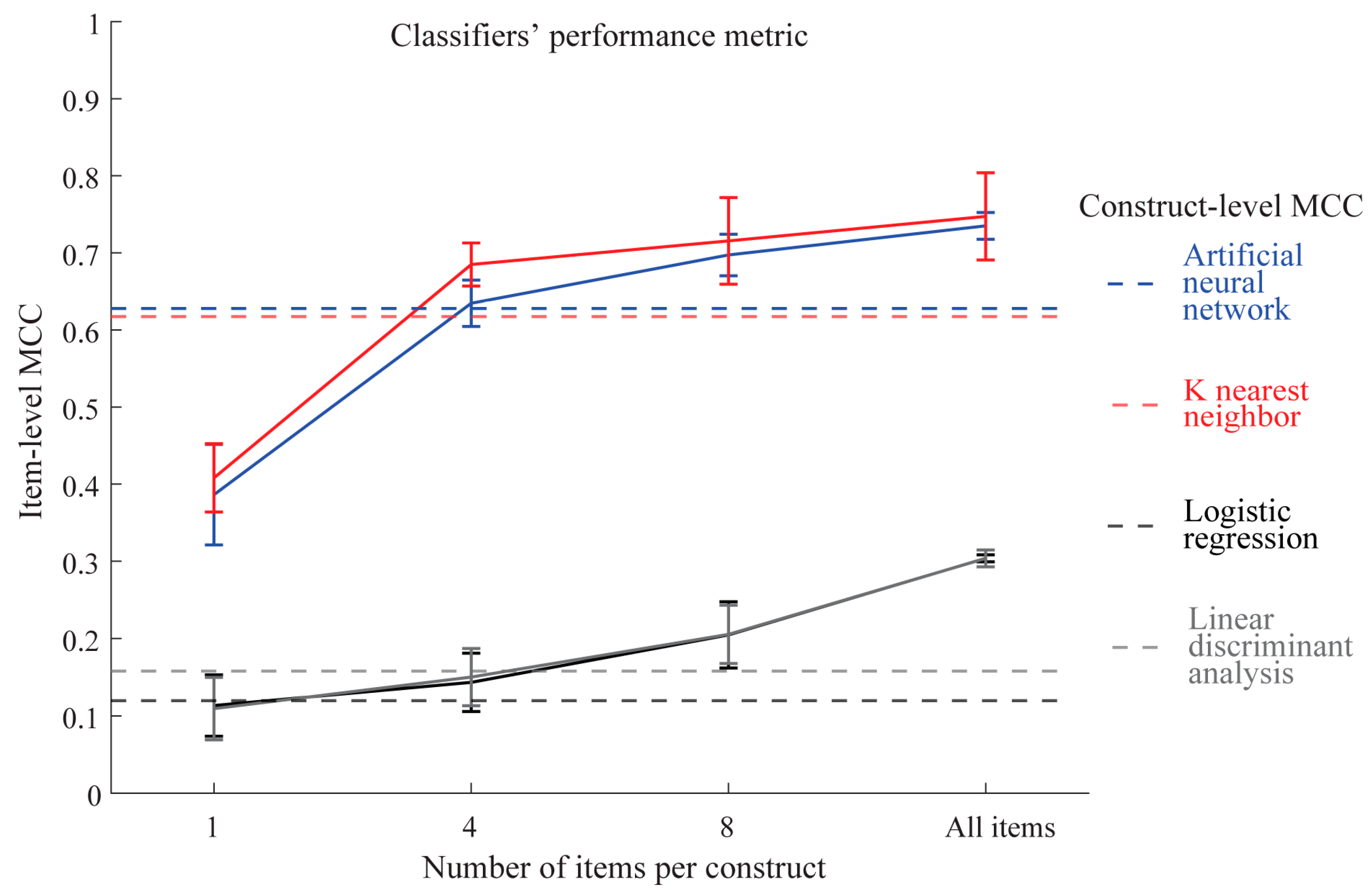 Education 13 01103 g001