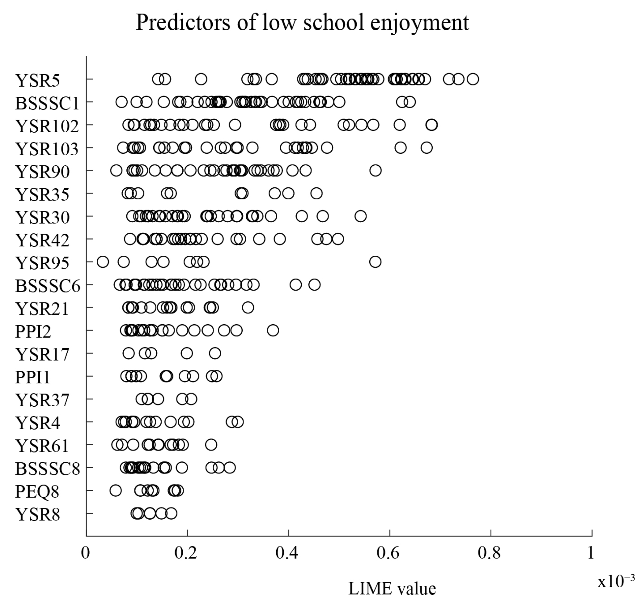 Education 13 01103 g003