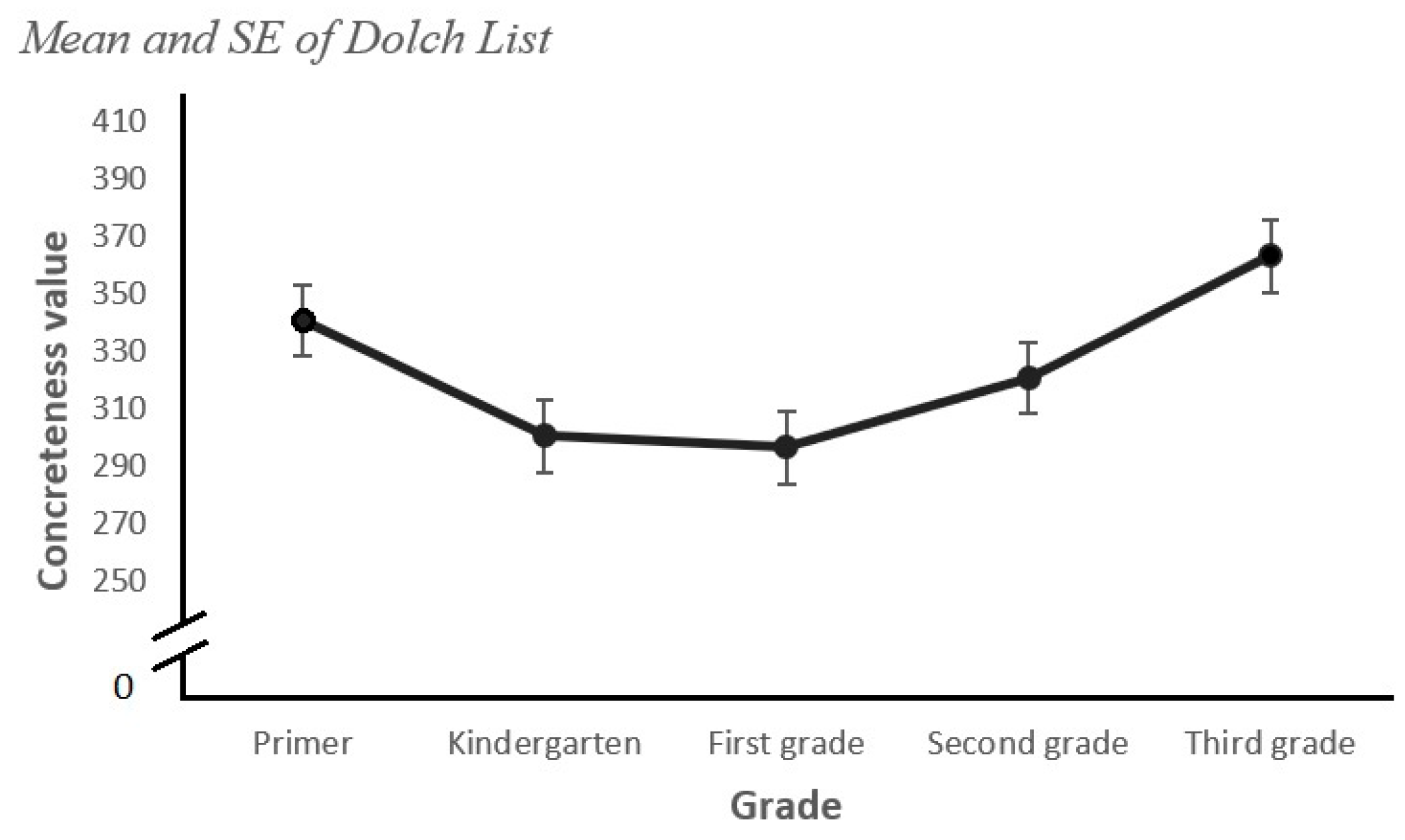 Education 13 01117 g001