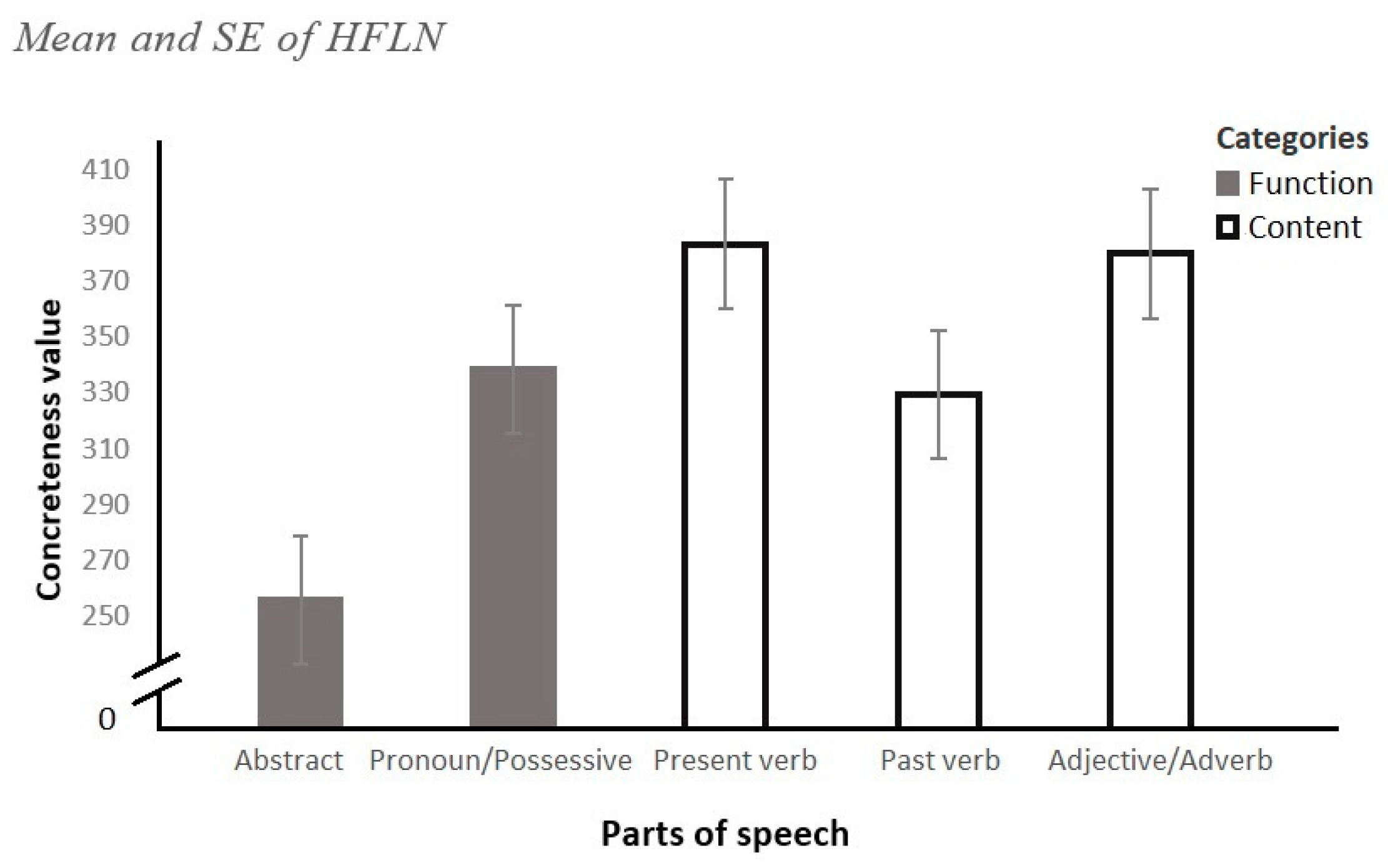 Education 13 01117 g002