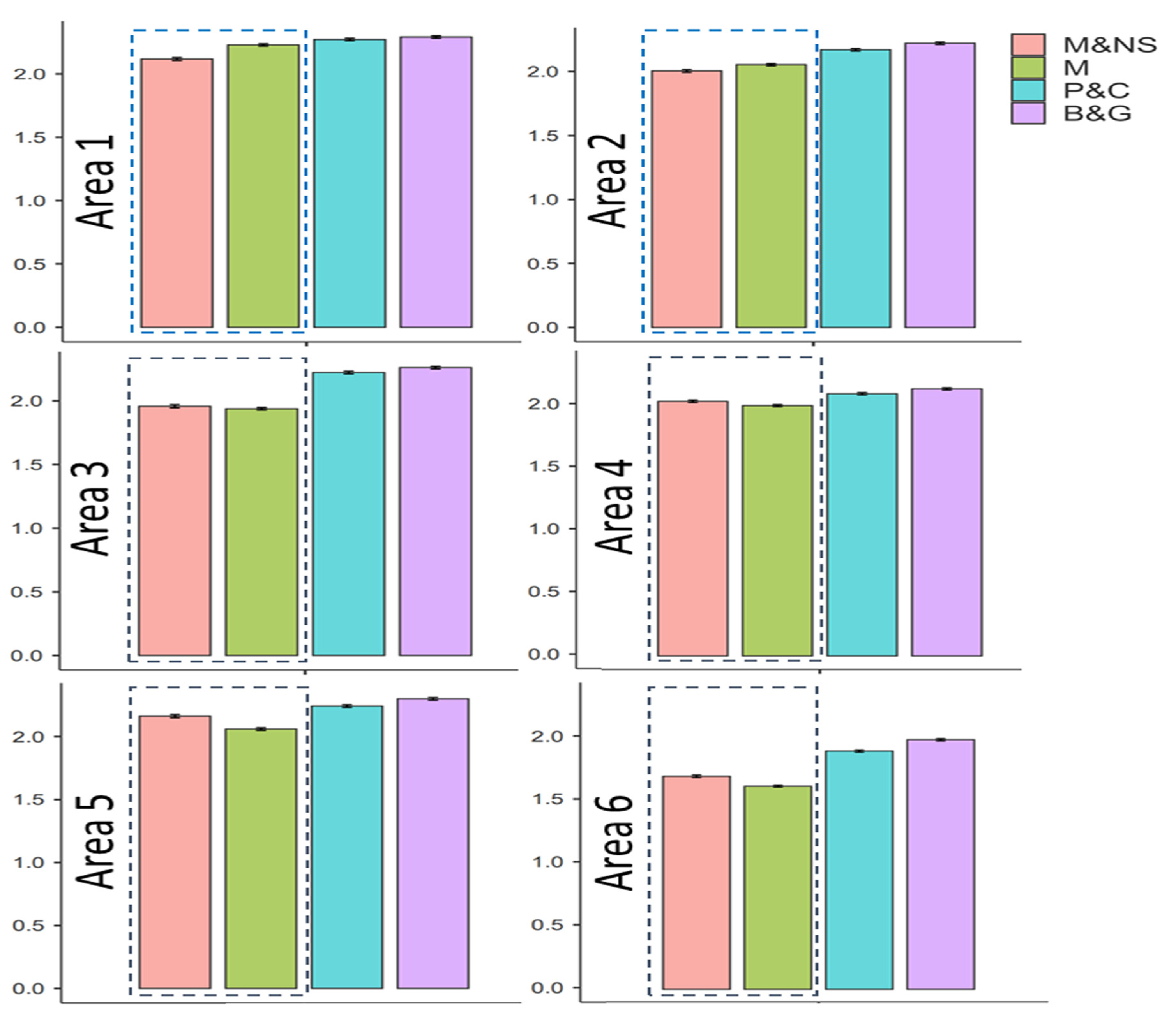 Education 13 01133 g002