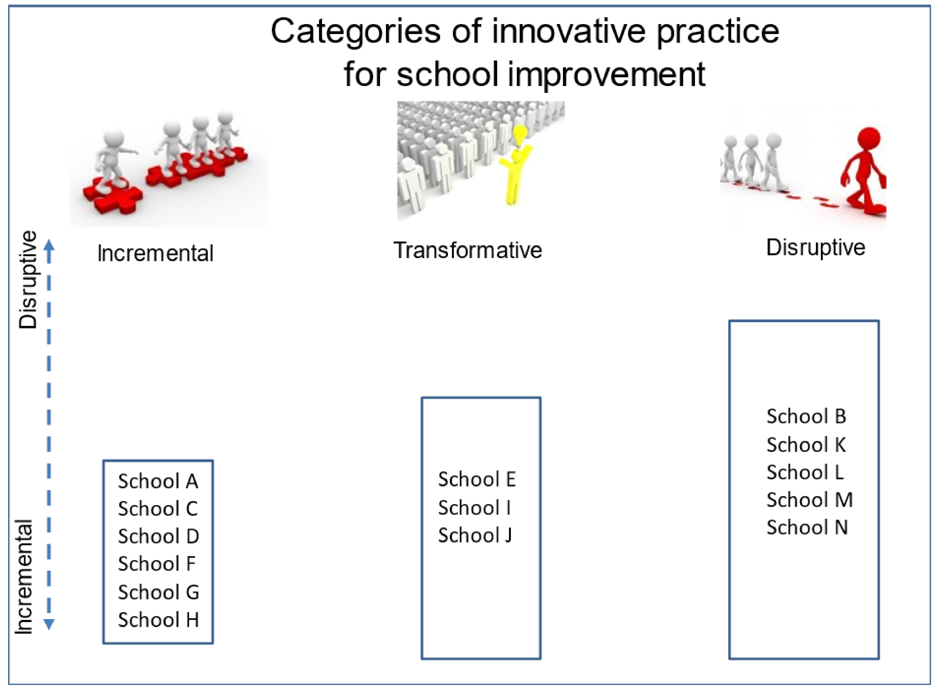Education 13 01142 g002