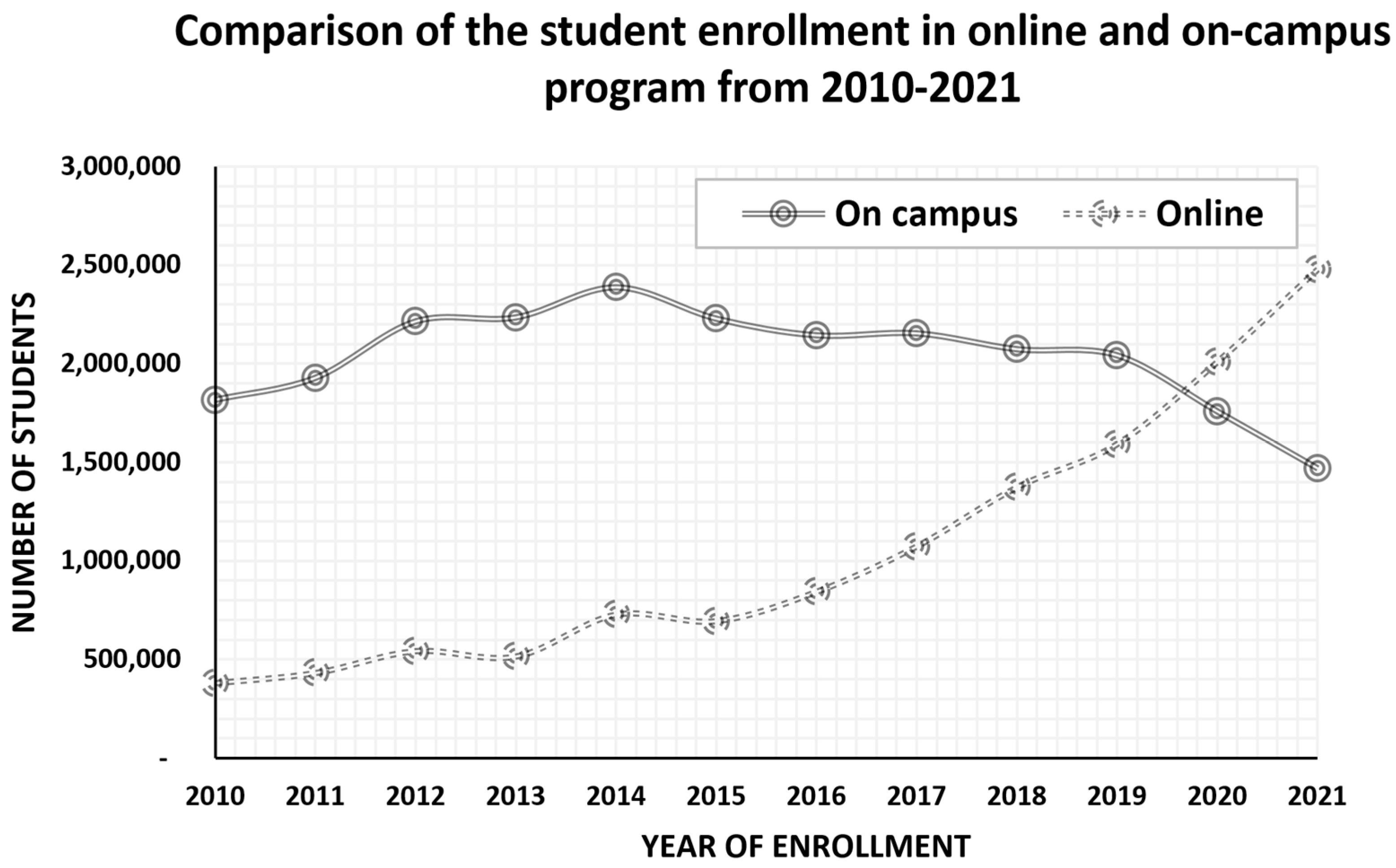 Education 13 01143 g004